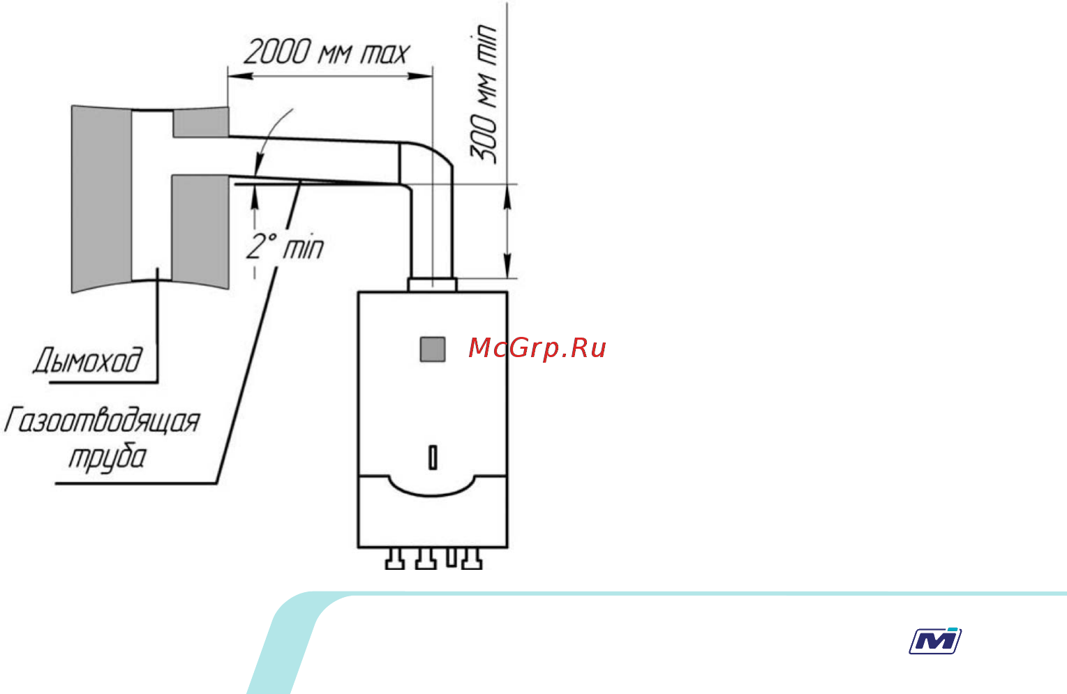 MIZUDO ВПГ 3-10 [17/32] Подключение аппарата к дымоходу
