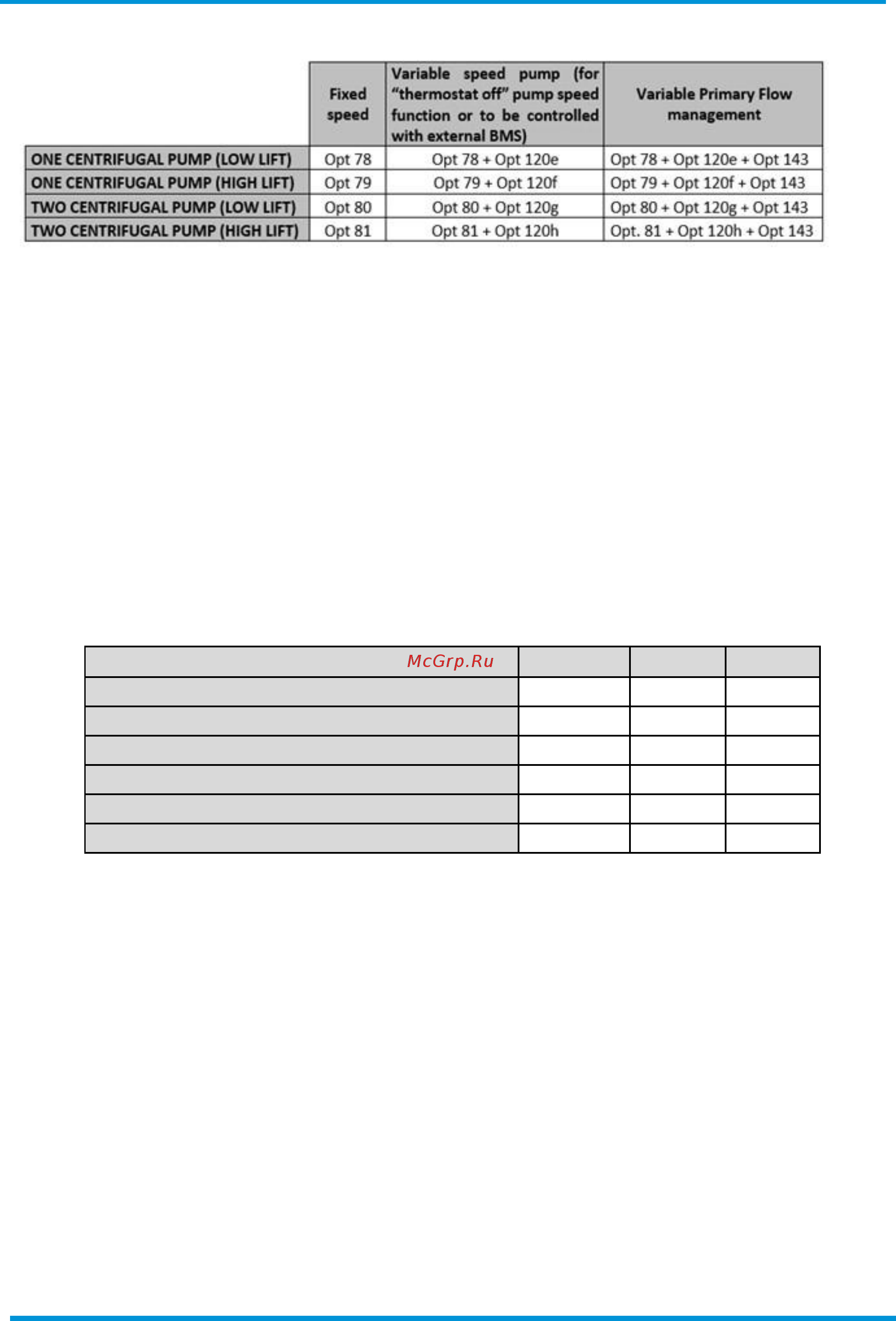 Daikin EWAH710TZ-XSB2 [18/102] Model ss sl sr xs xl xr ps pl pr