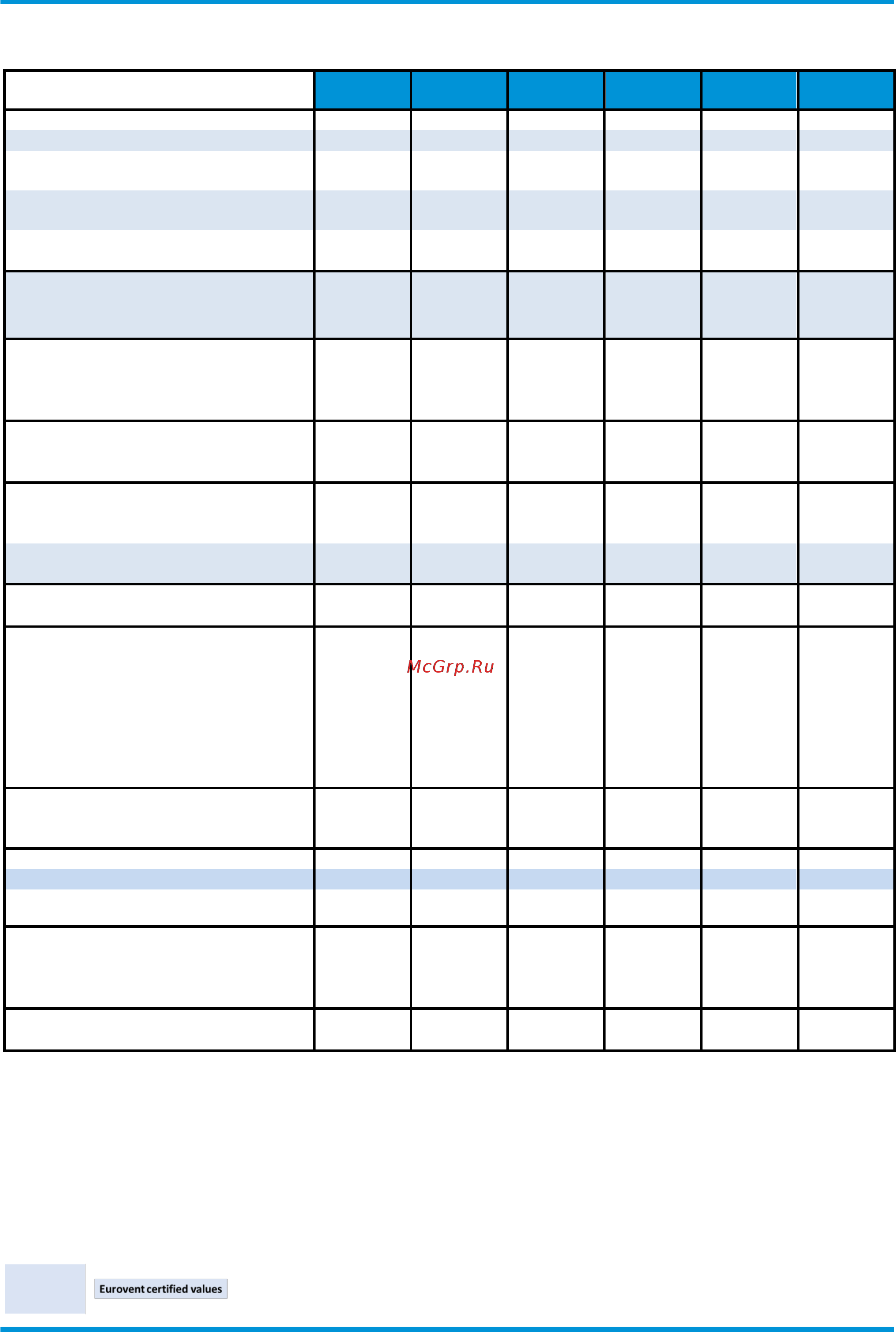 Daikin EWAH620TZ-XSB2 [20/102] Ewah tz ssb