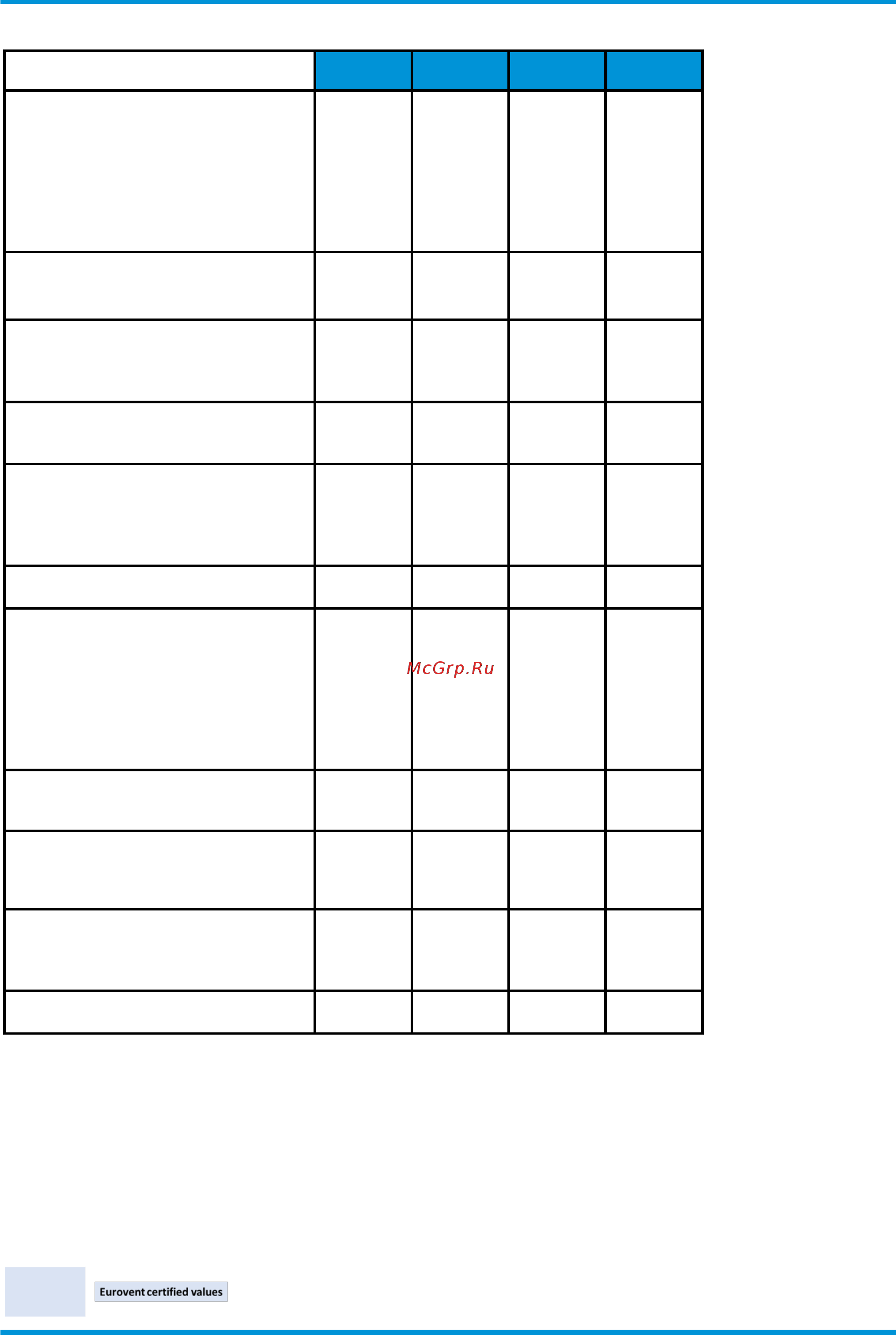 Daikin EWAH580TZ-XSB2 [22/102] Ewah tz ssb