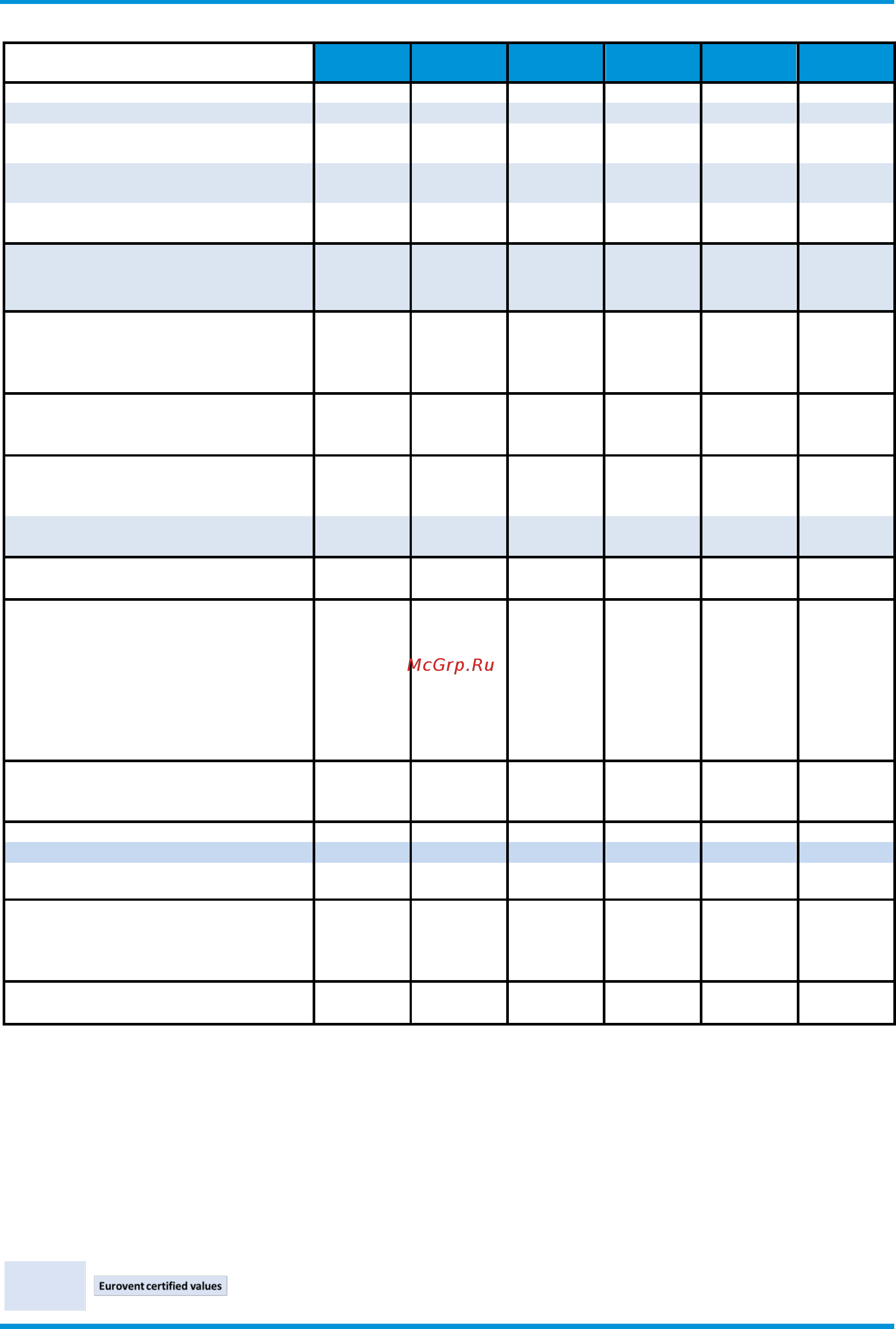Daikin EWAH290TZ-SSB1 [29/102] Ewah tz xsb