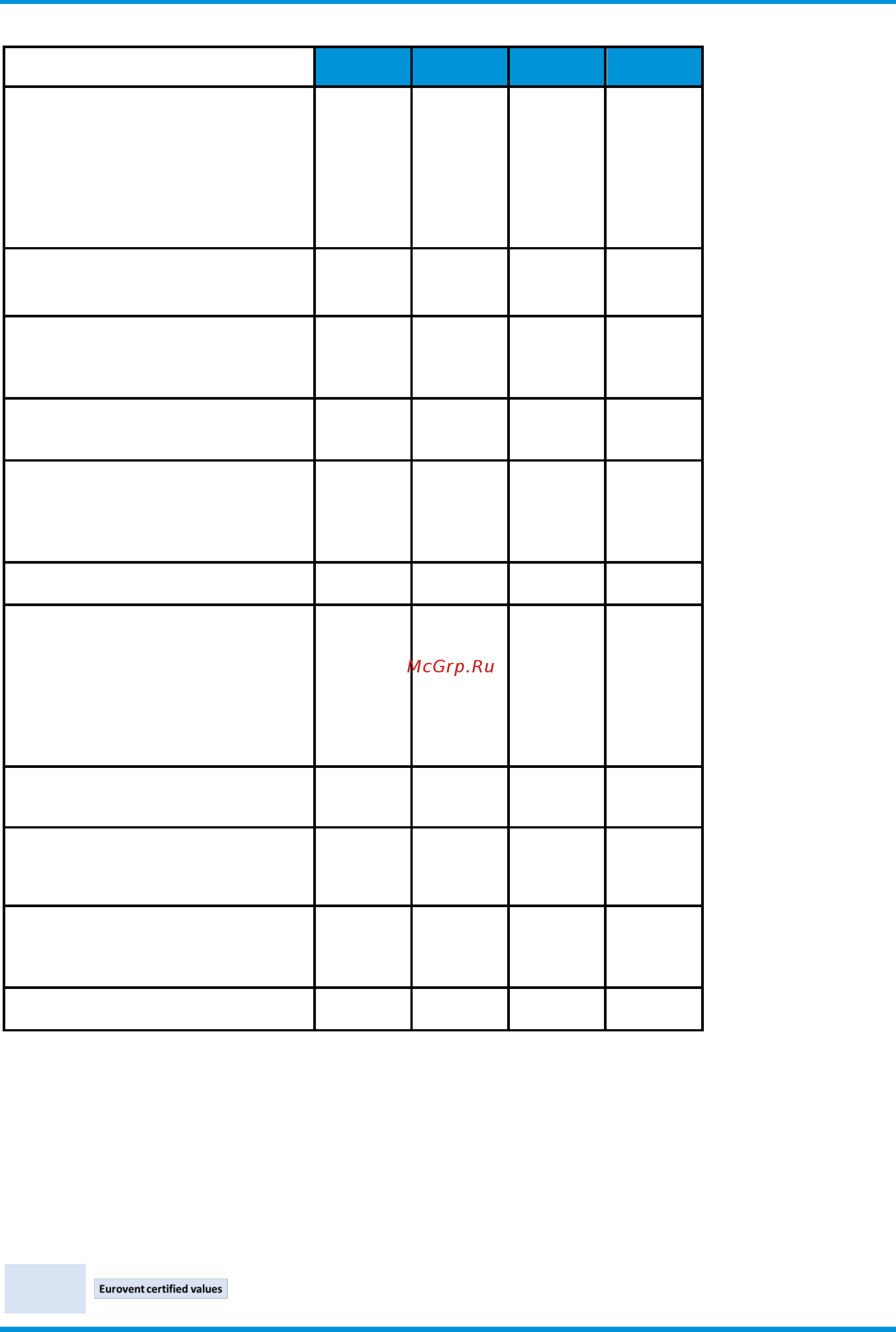 Daikin EWAH330TZ-SSB1 [37/102] Ewah tz xrb