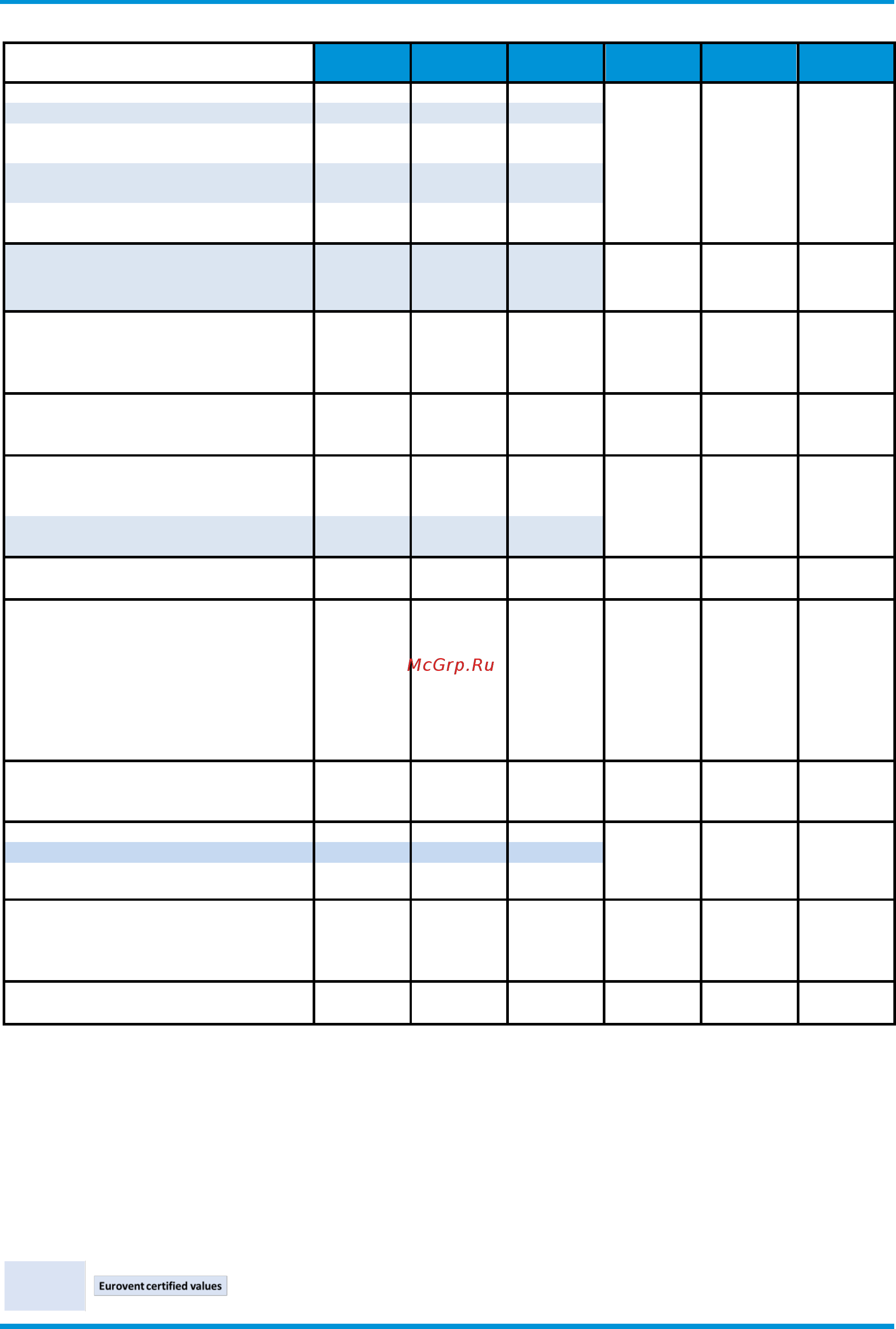 Daikin EWAH330TZ-SSB1 [39/102] Ewah tz plb