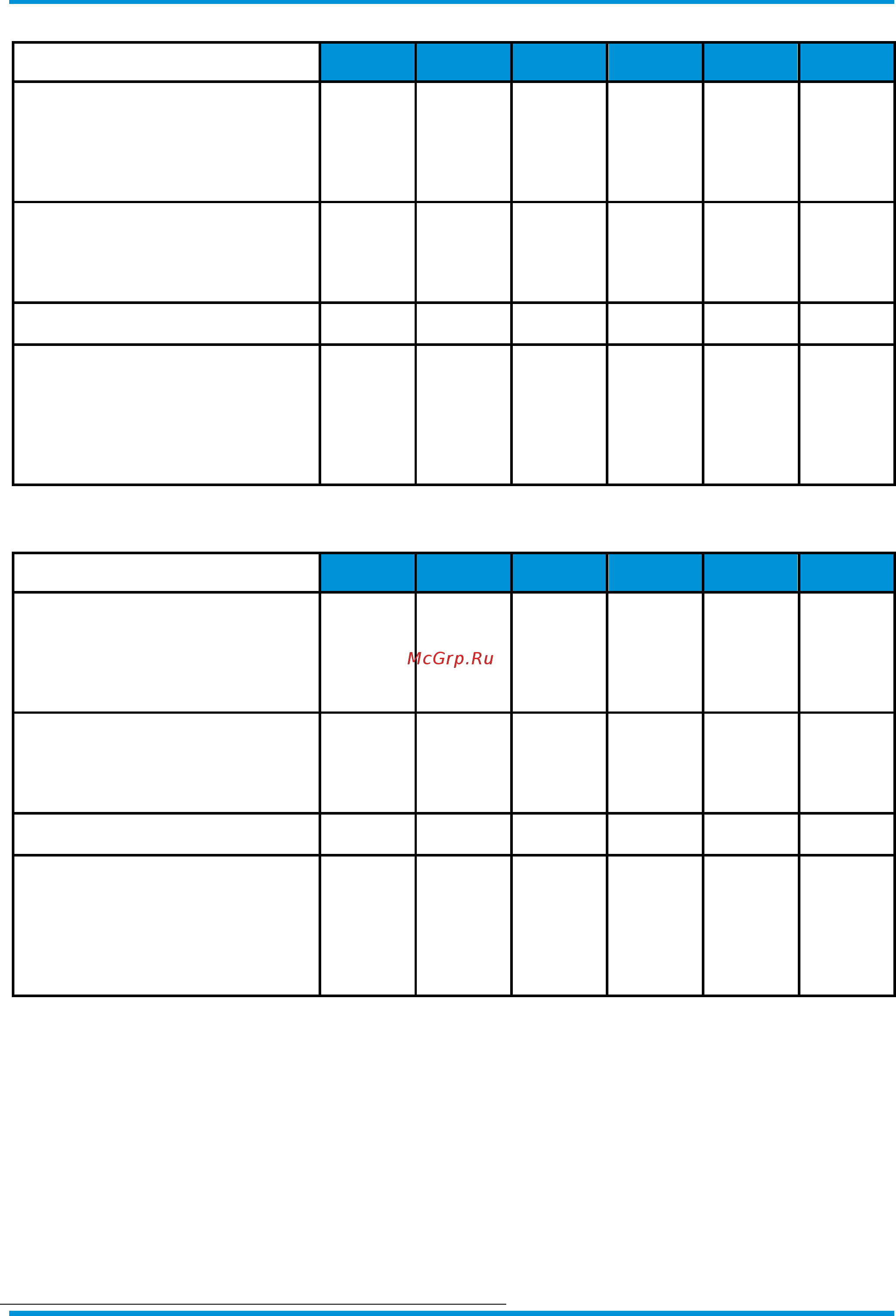 Daikin EWAH580TZ-XSB2 [45/102] Electrical specifications