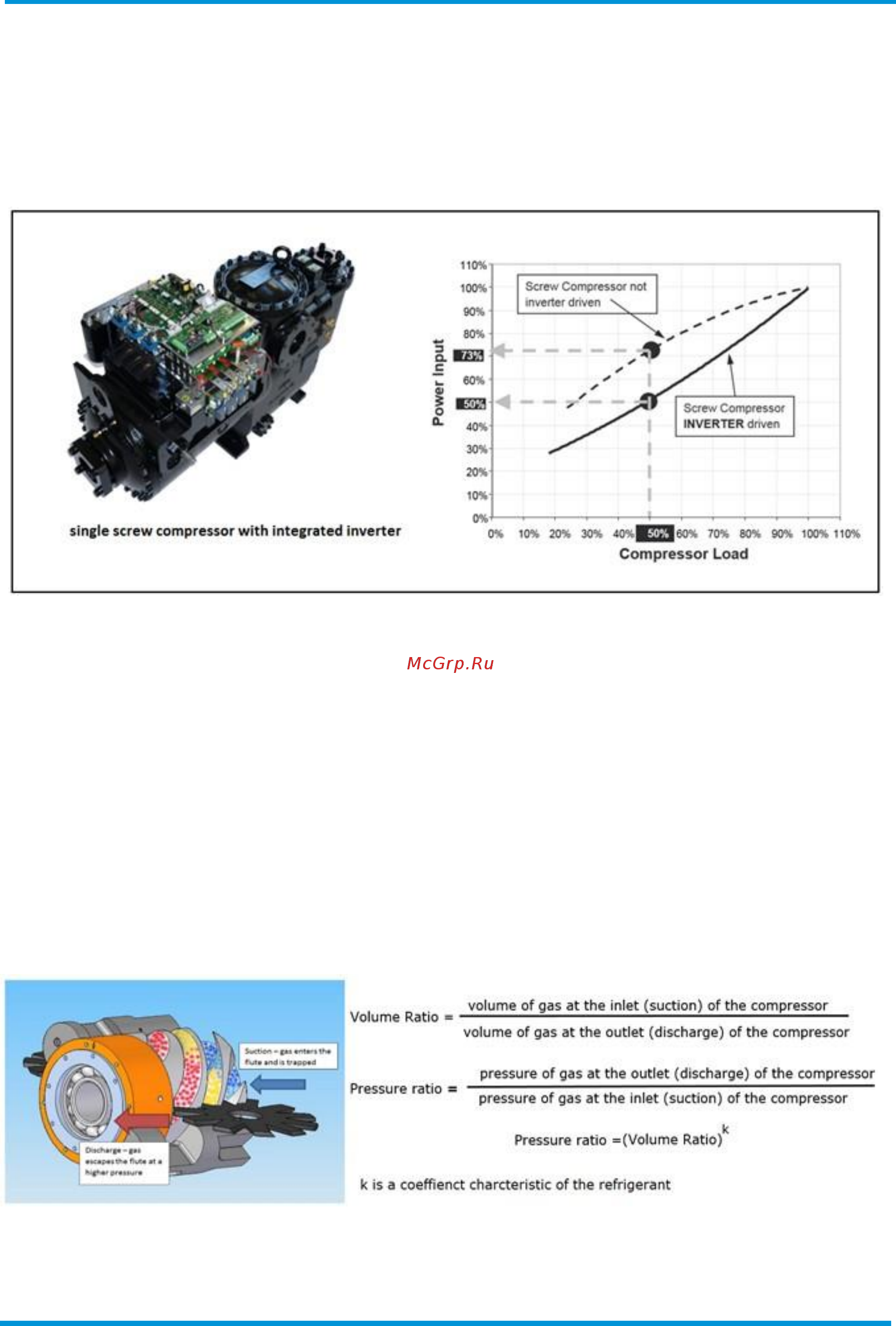 Daikin EWAH710TZ-XSB2 Технические данные онлайн [5/102] 531271