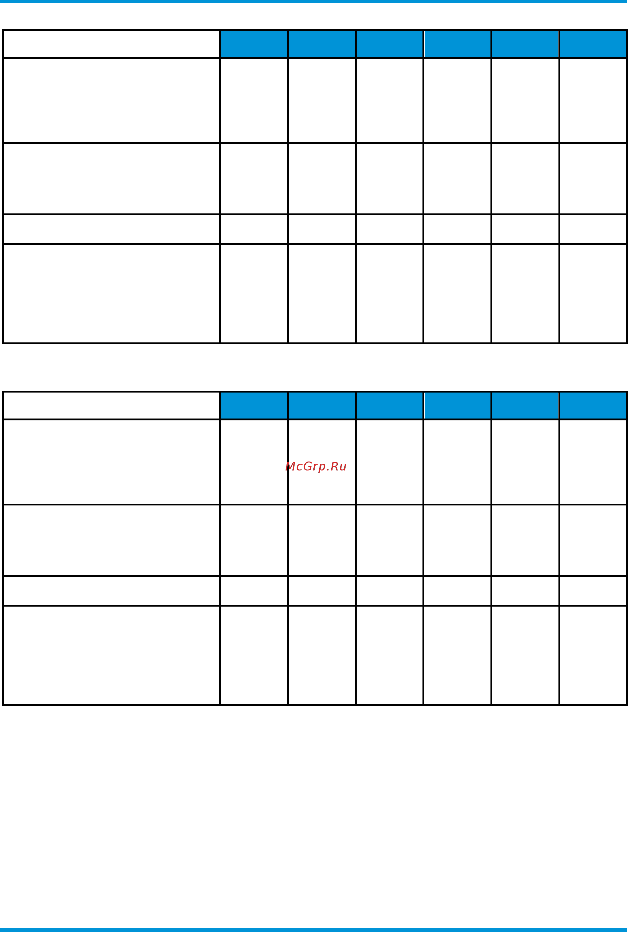 Daikin EWAH620TZ-XSB2 [51/102] Electrical specifications