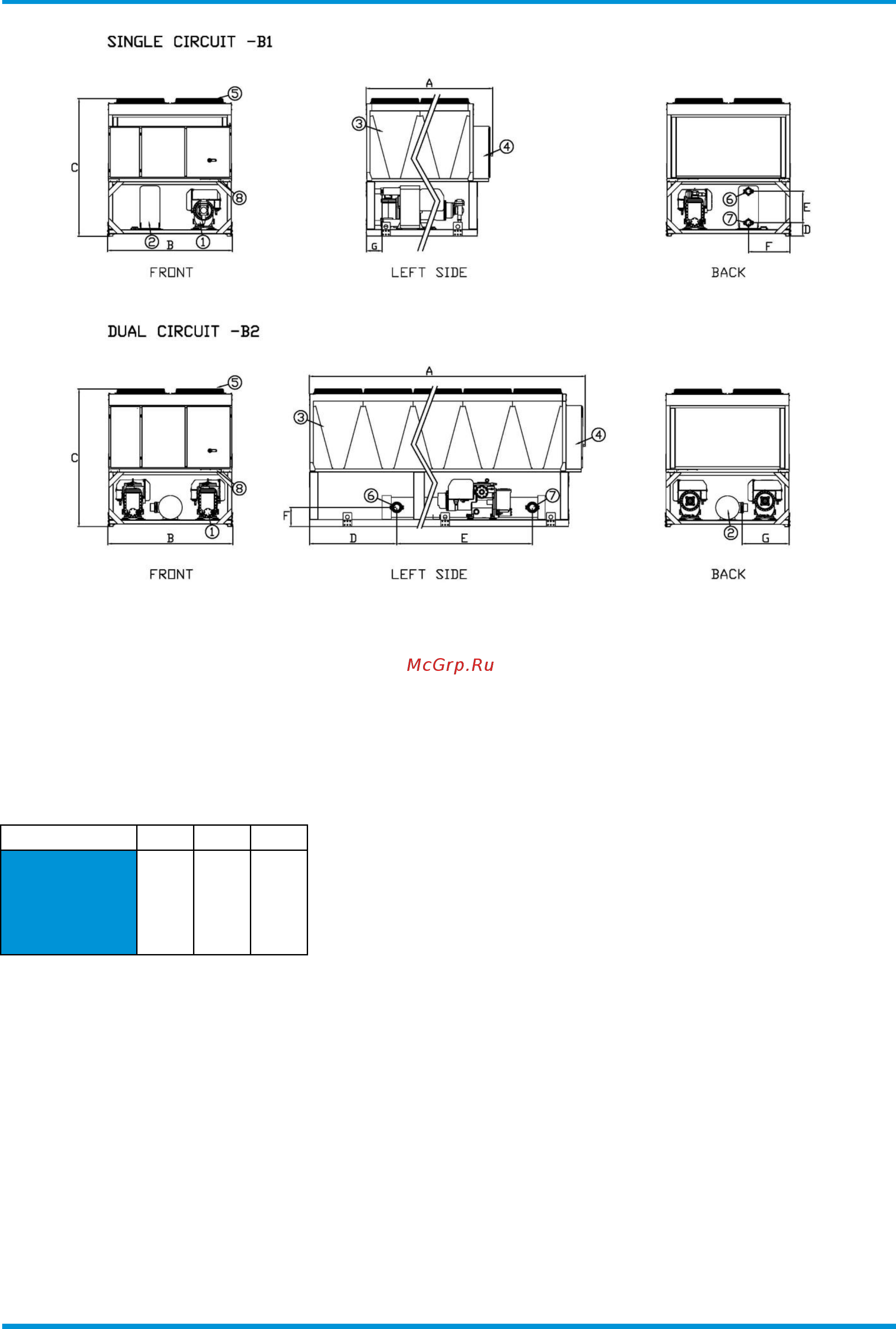 Daikin EWAH530TZ-SSB2 [95/102] Note the above drawings are not contractually binding for the design of installation refer to the dedicated dimensional drawing available from the factory on request the data are subject to change without notice