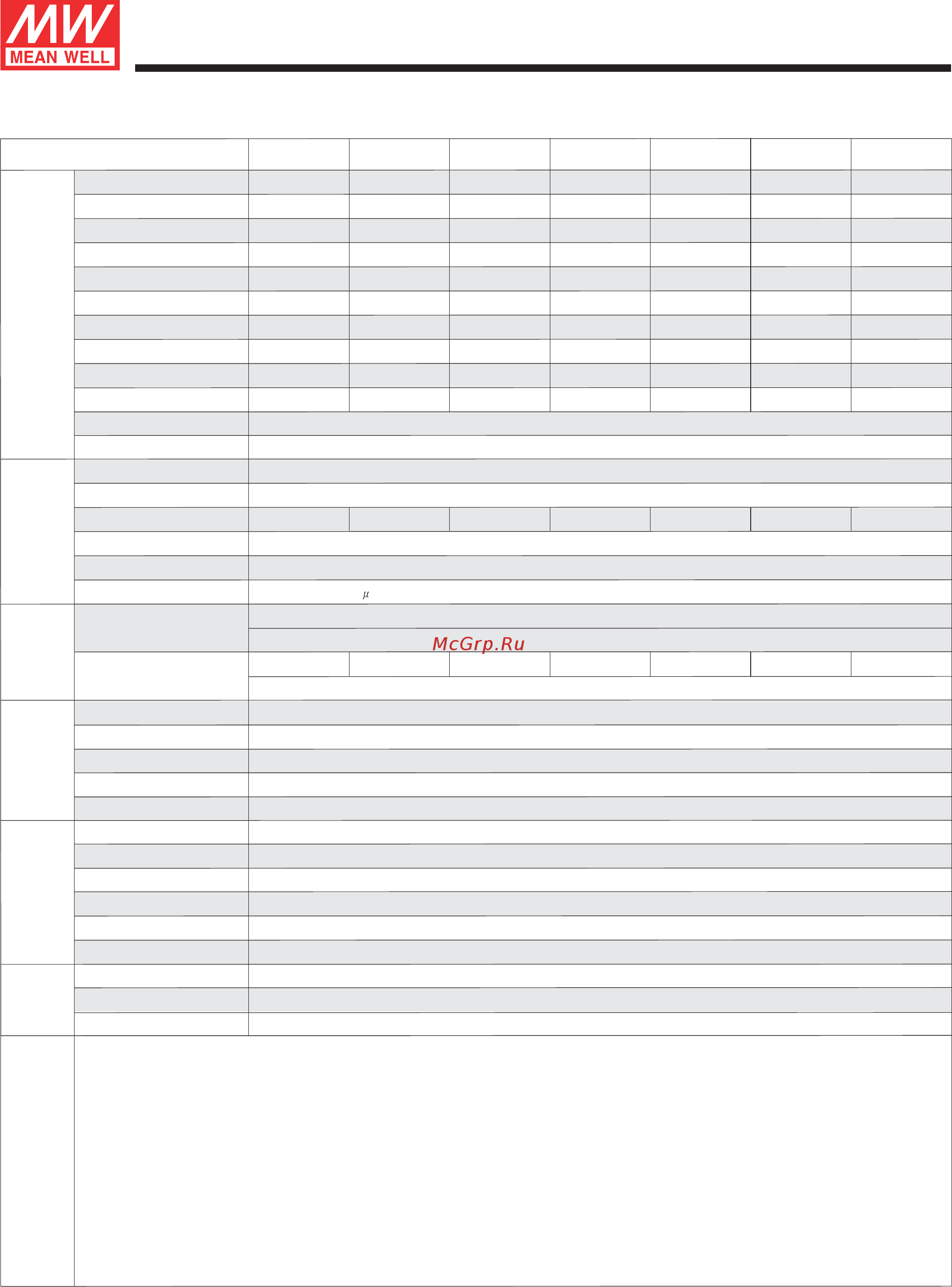 MEAN WELL RPS-45-3.3 [2/4] W single output medical type