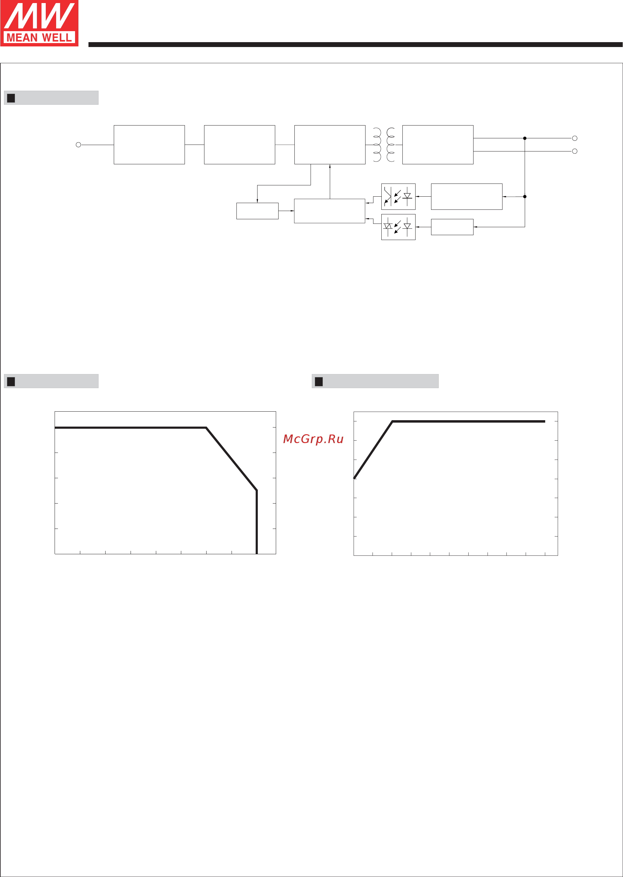 MEAN WELL RPS-45-3.3 [3/4] W single output medical type
