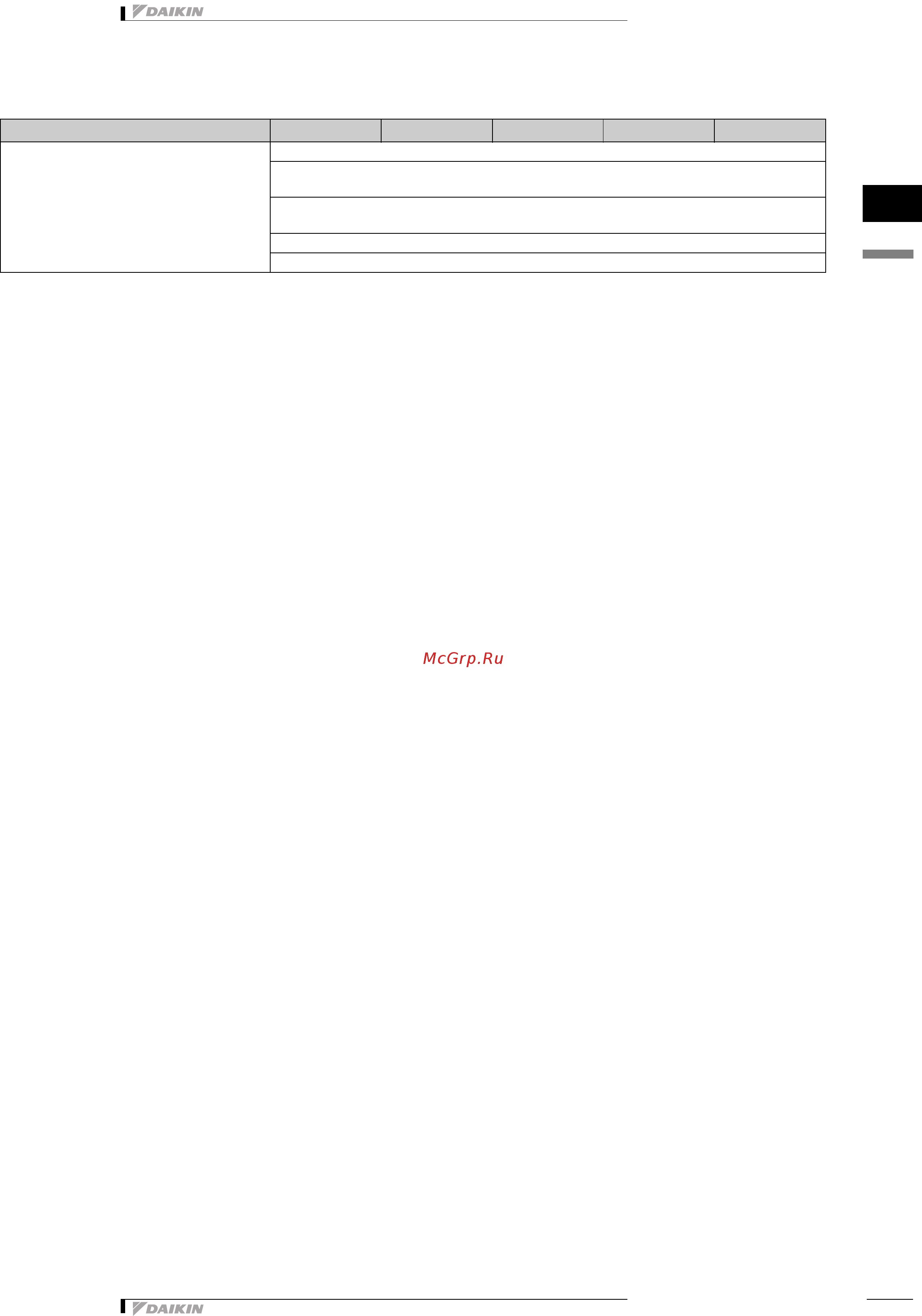 Daikin EWWD340EJYNN [10/26] Specifications