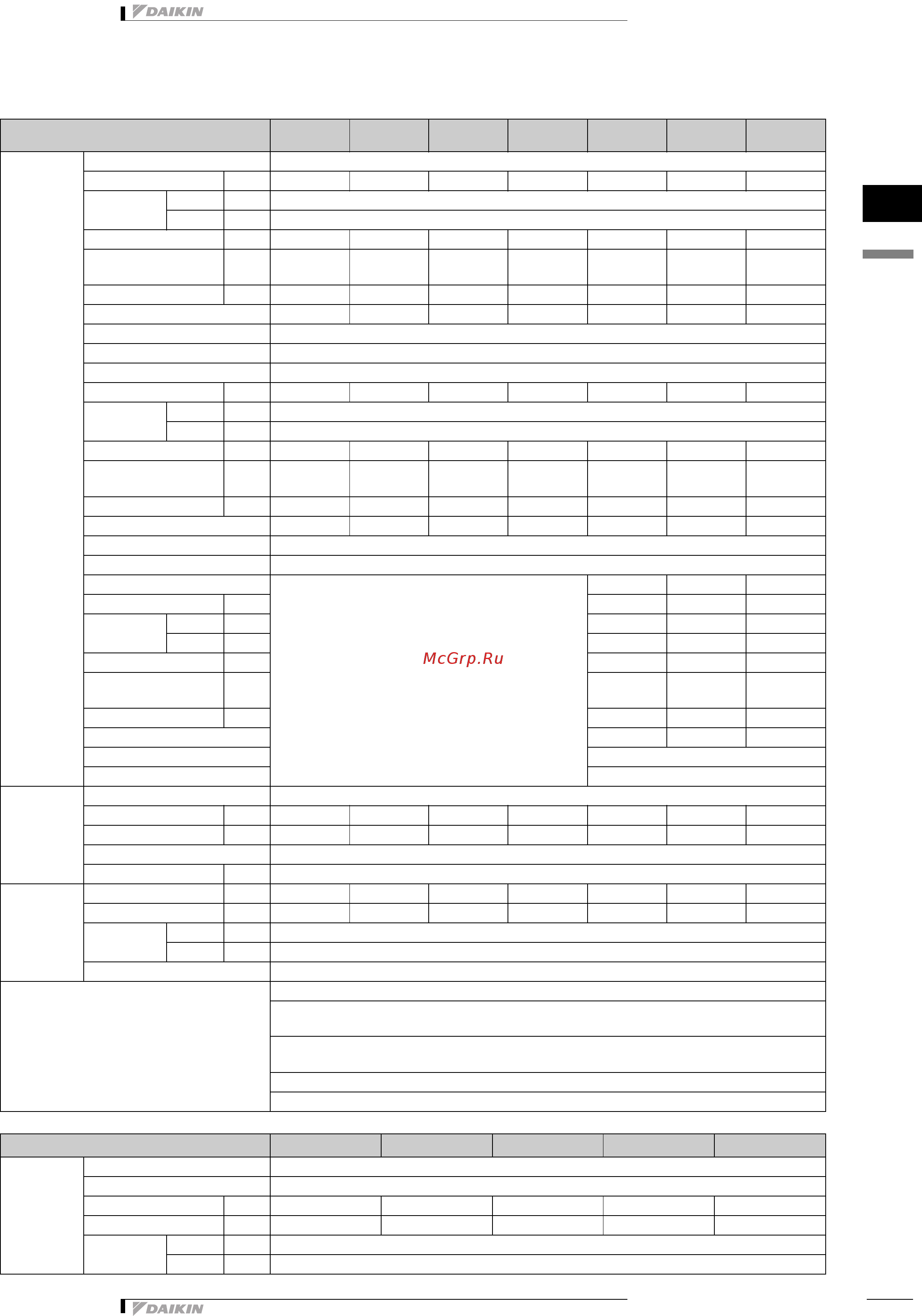 Daikin EWWD400EJYNN [8/26] Specifications