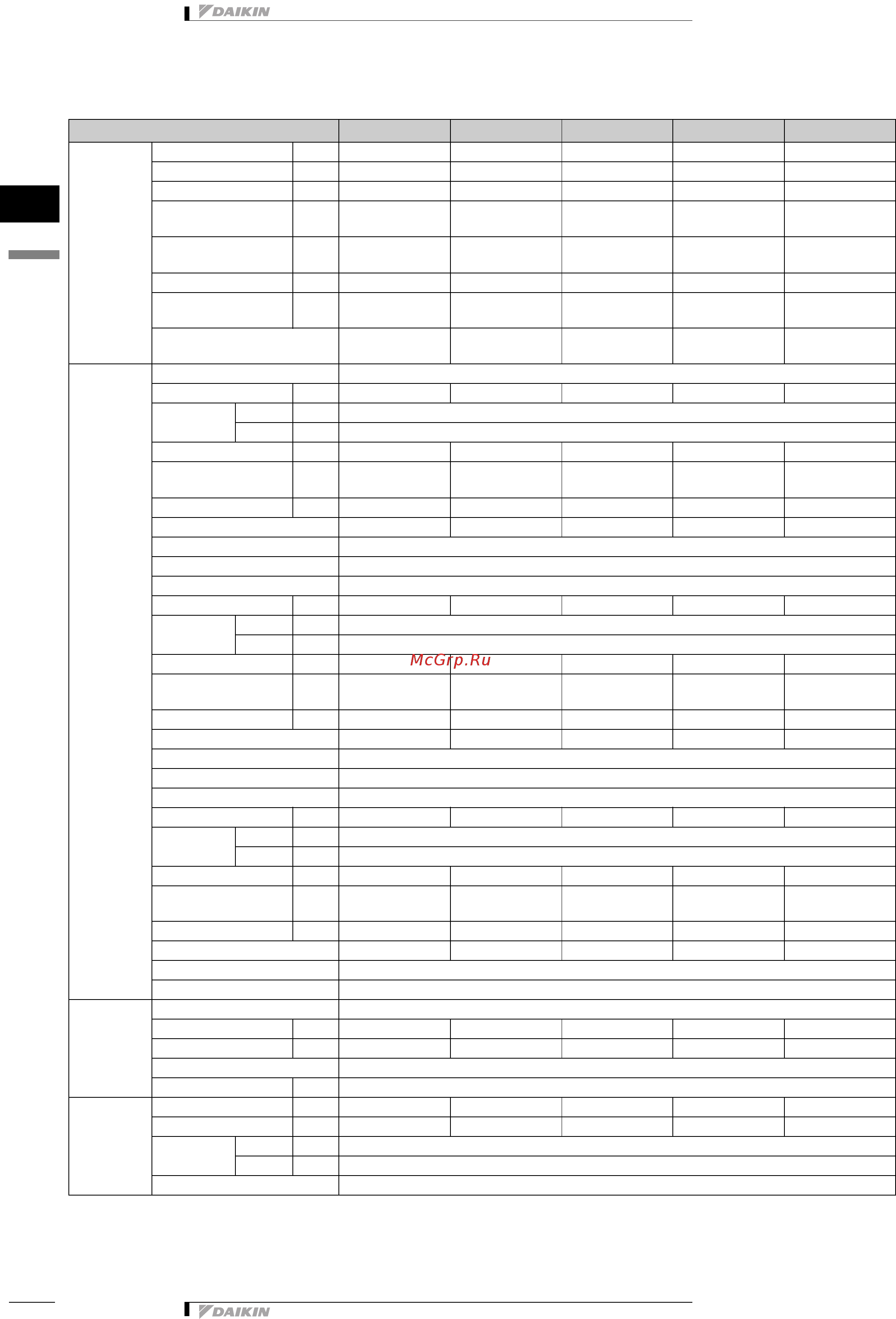 Daikin EWWD550EJYNN [9/26] Specifications