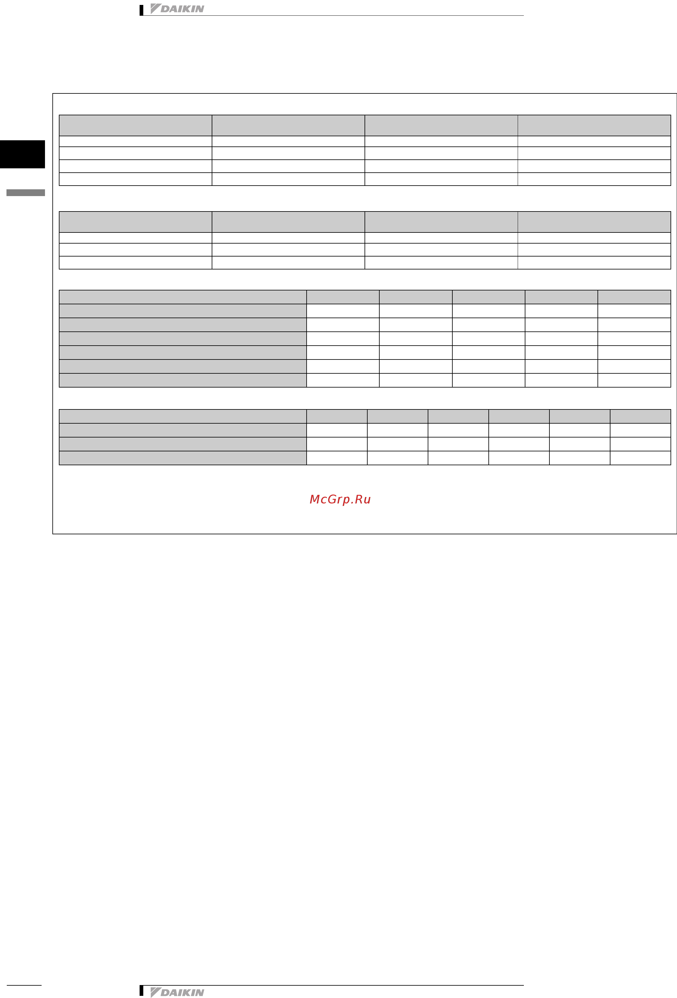 Daikin EWWD340EJYNN [17/23] Capacity tables