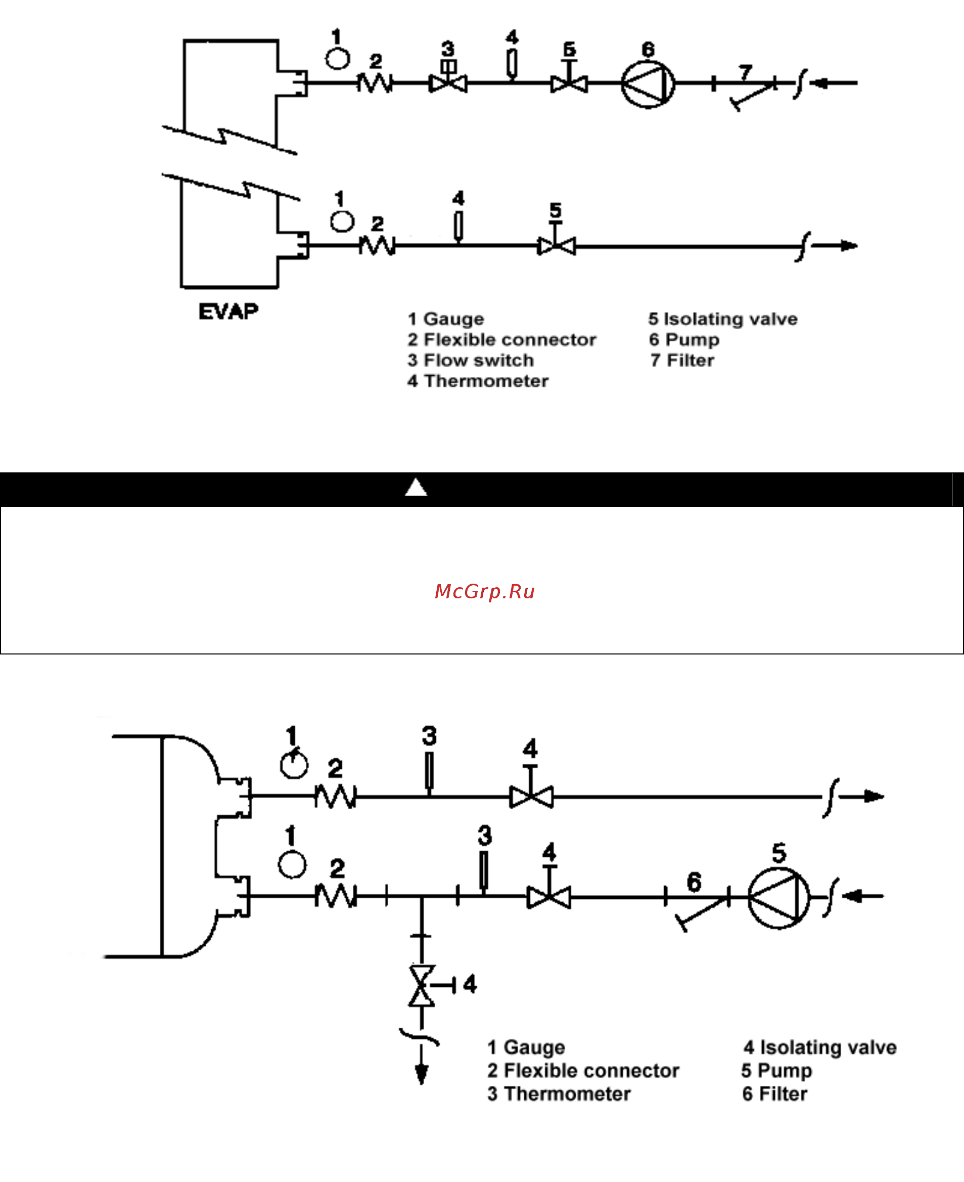 Daikin EWLD950EJYNN [31/88] Attention