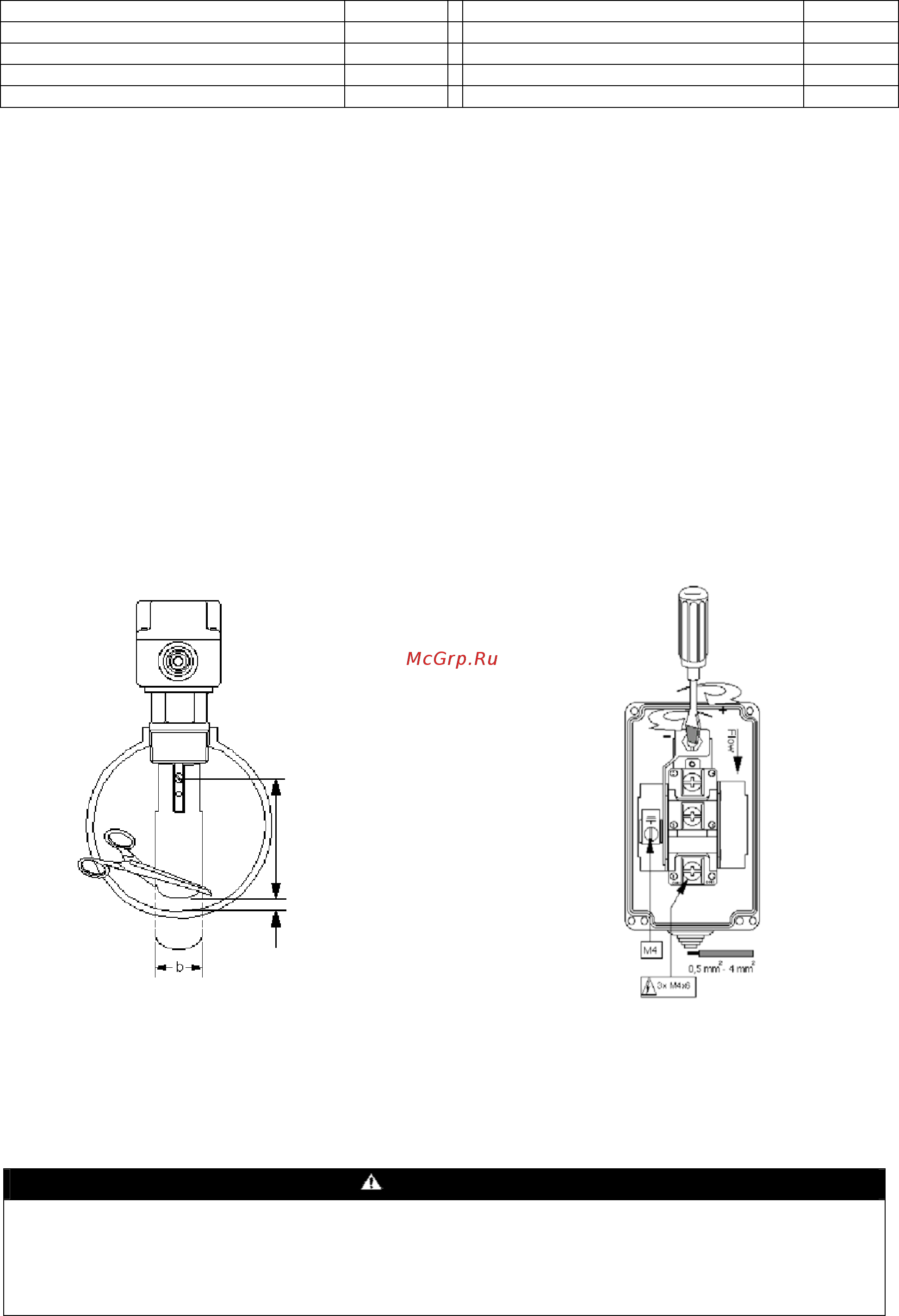 Daikin EWLD950EJYNN [32/88] Warning