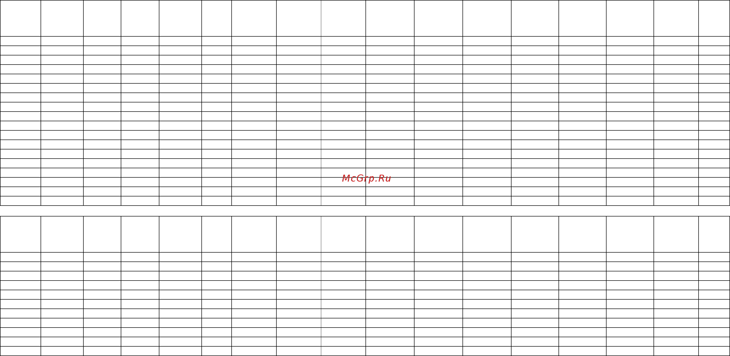 Daikin EWWD950EJYNN/A [42/88] Electrical data