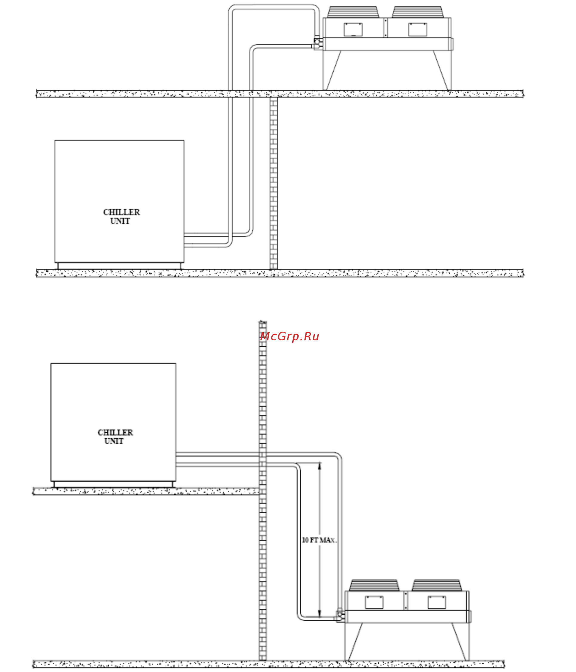 Daikin EWLDC11EJYNN [47/88] Determining equivalent line length