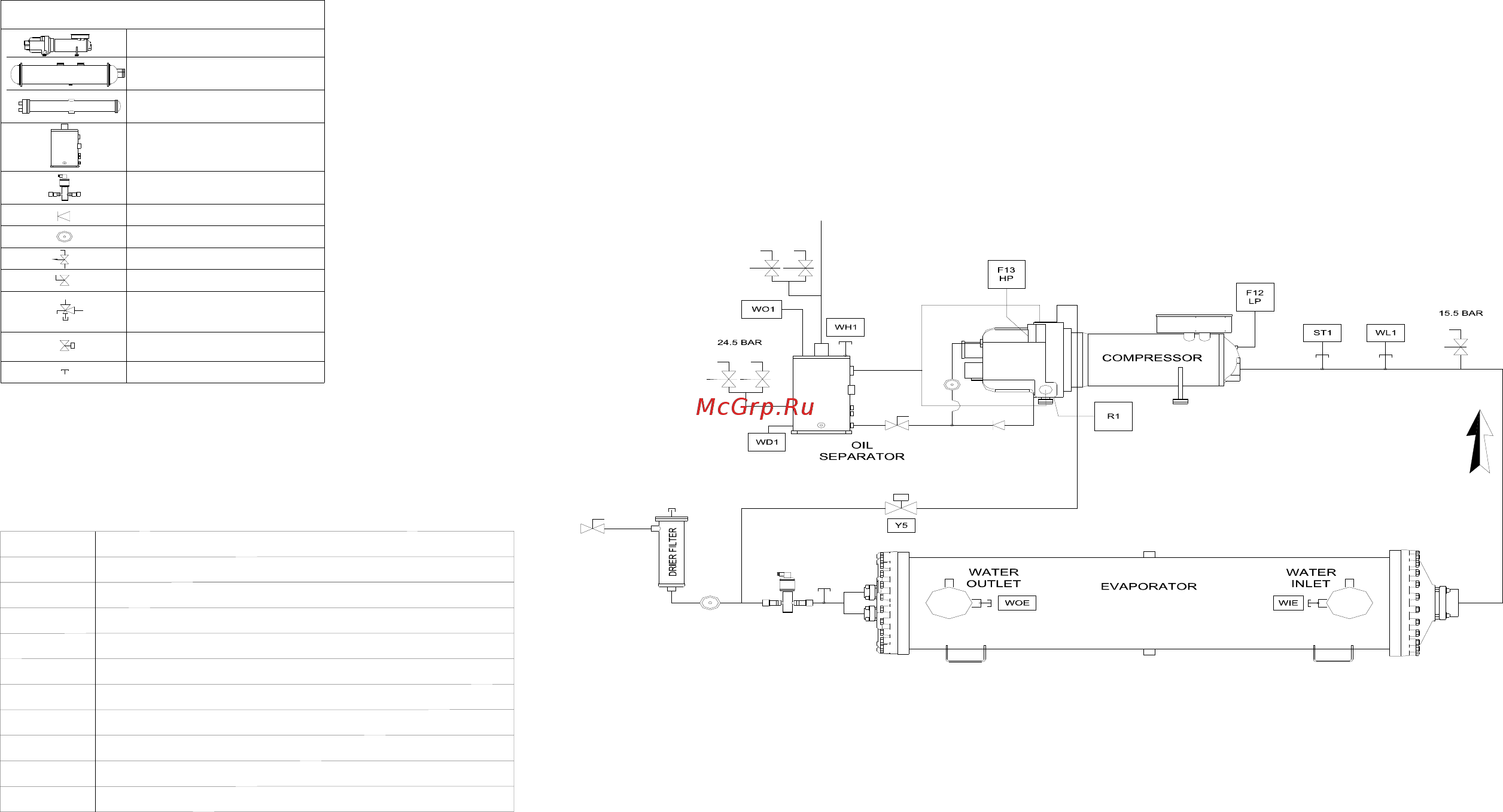 Daikin EWLD950EJYNN [53/88] Fig 11 refrigeration cycle of the ewld ejynn single circuit