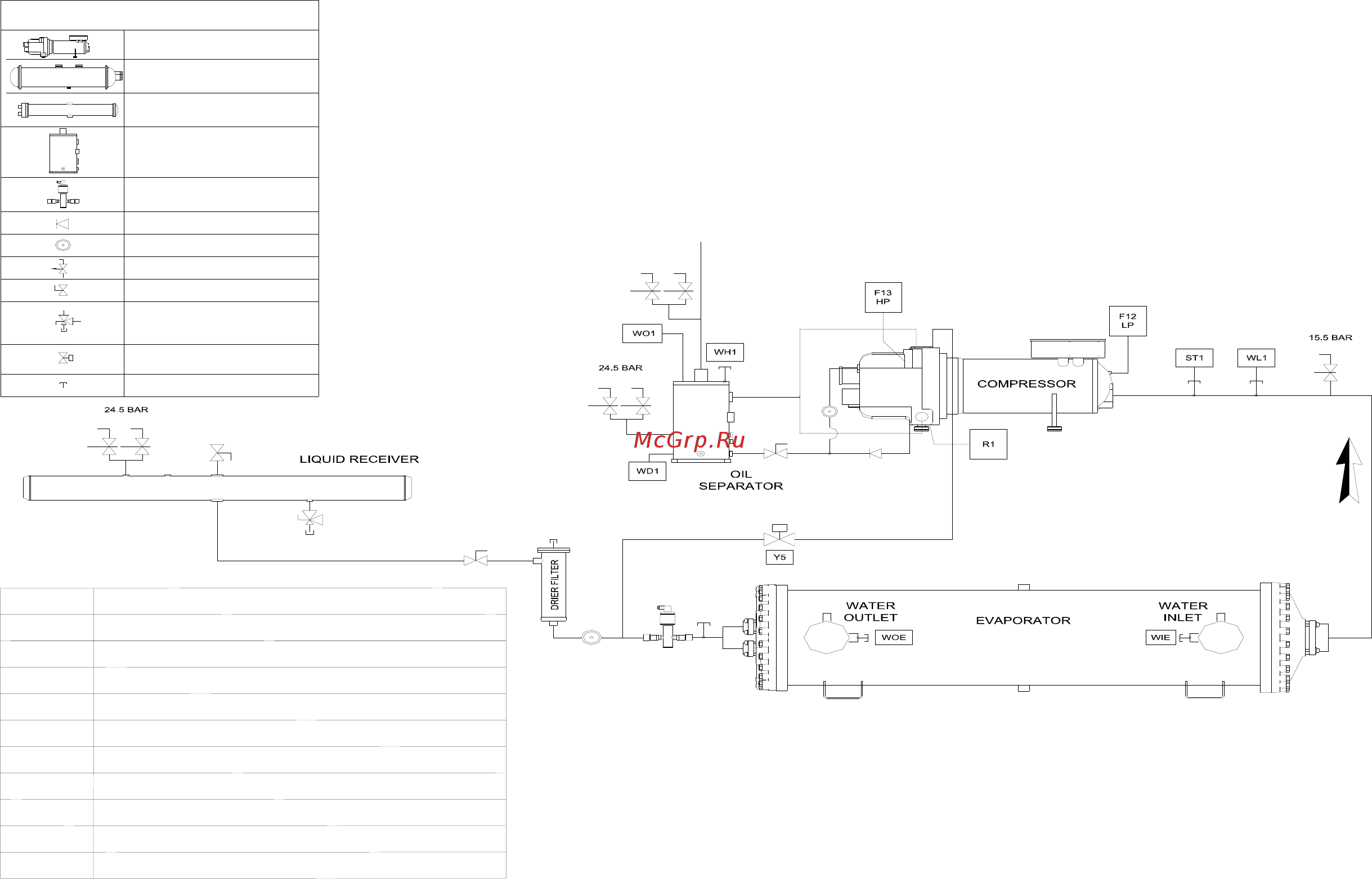 Daikin EWLD950EJYNN [54/88] D kimwc00412 09en 54 88