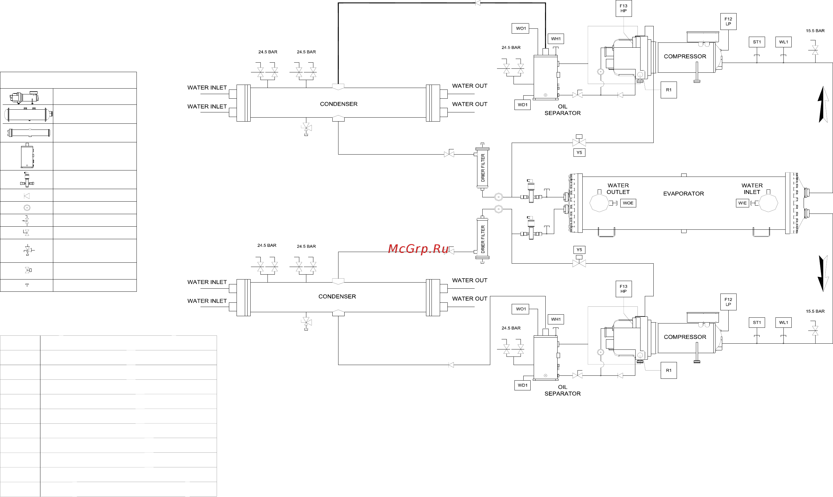 Daikin EWLD950EJYNN [60/88] Legend