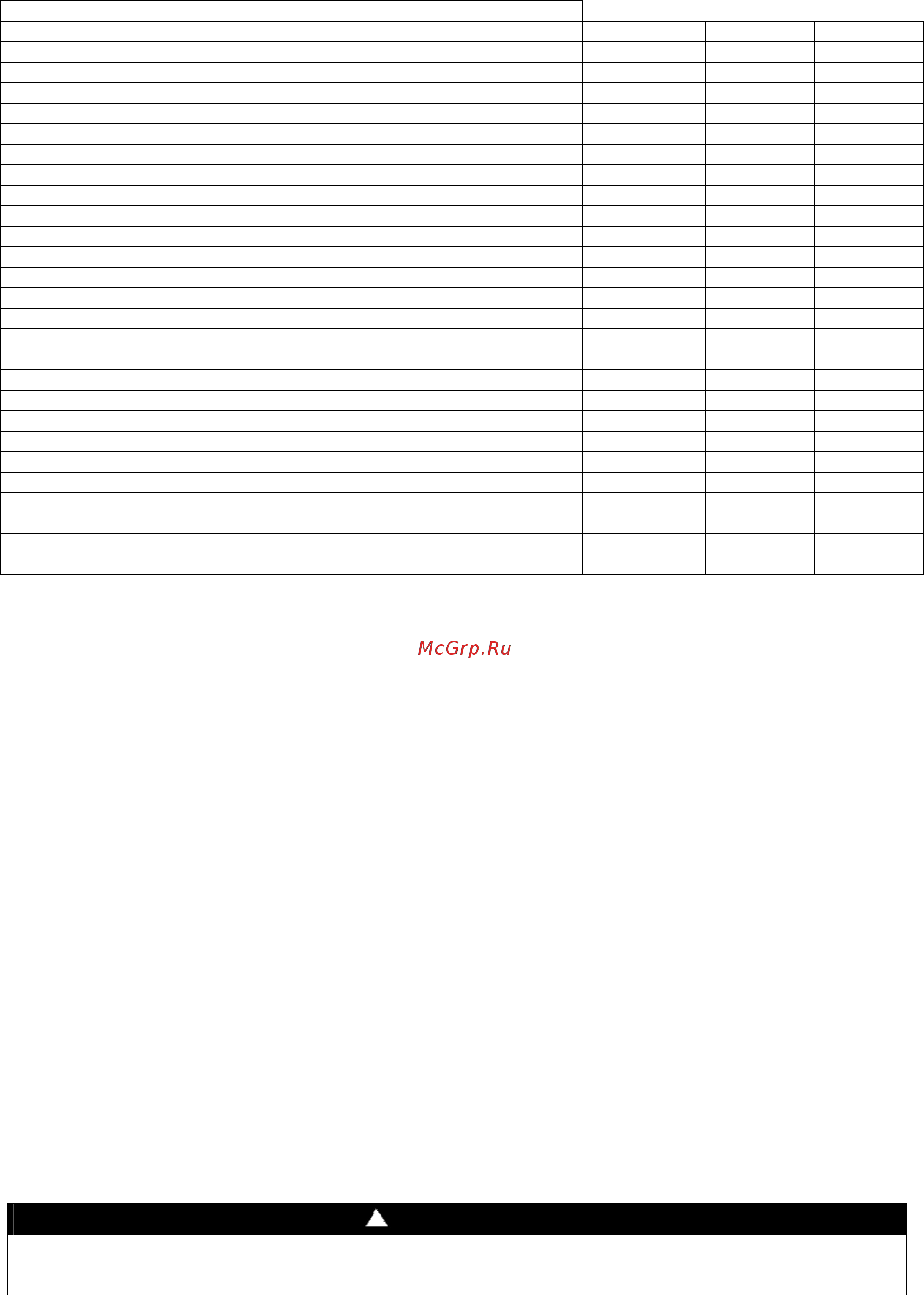 Daikin EWLD950EJYNN [75/88] Attention