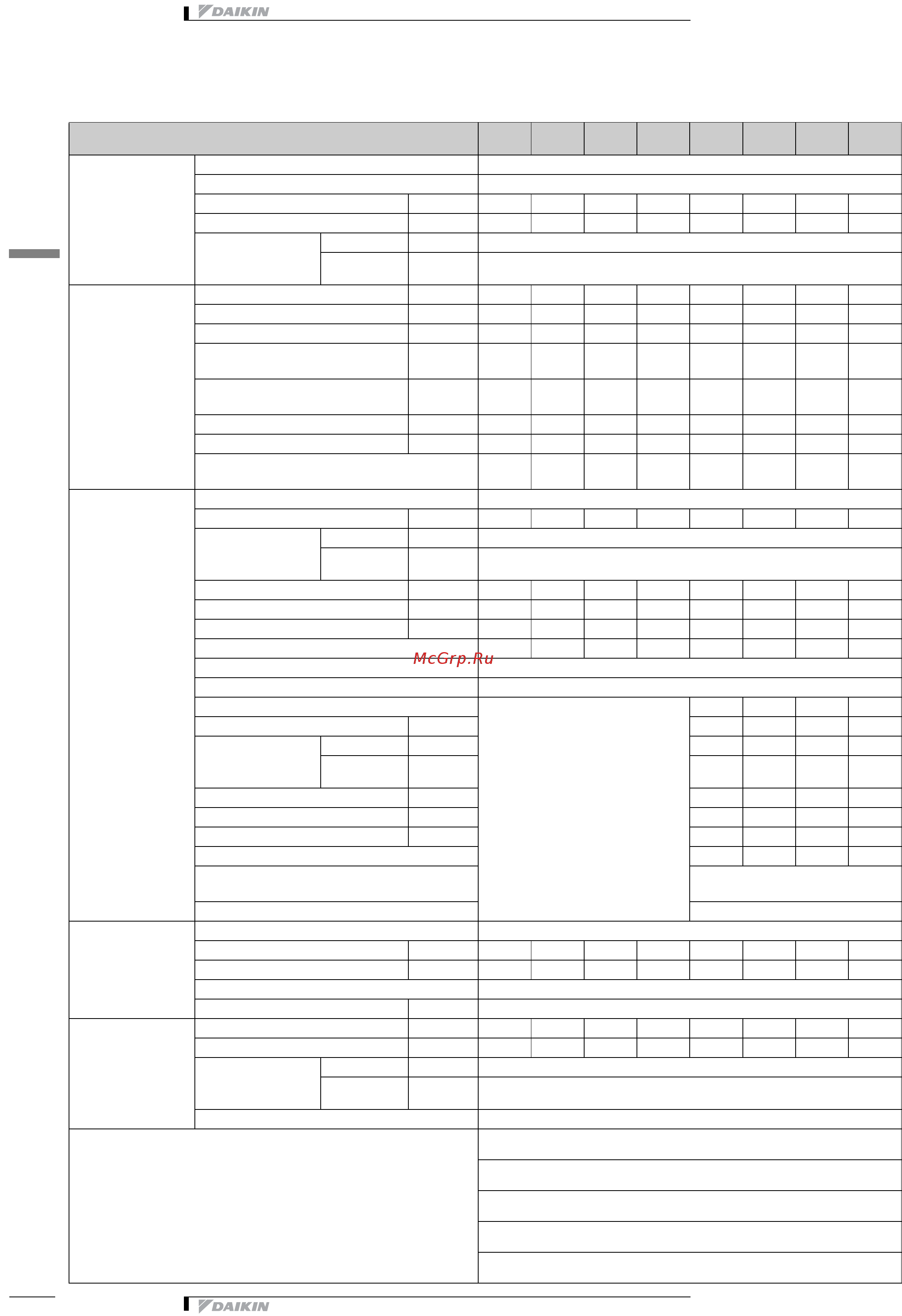 Daikin EWLD400EJYNN [10/34] Технические характеристики