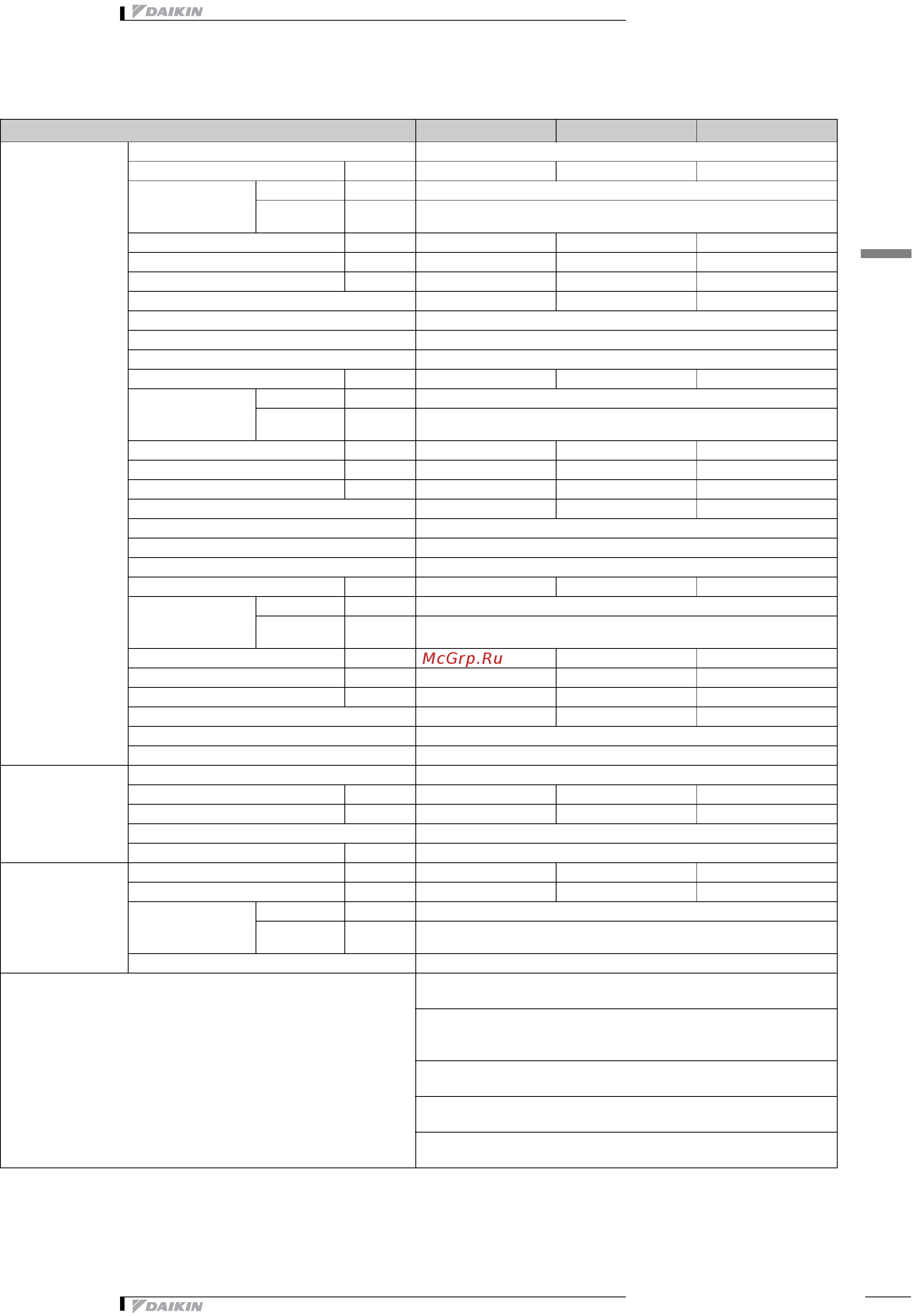 Daikin EWLD420EJYNN [13/34] Технические характеристики