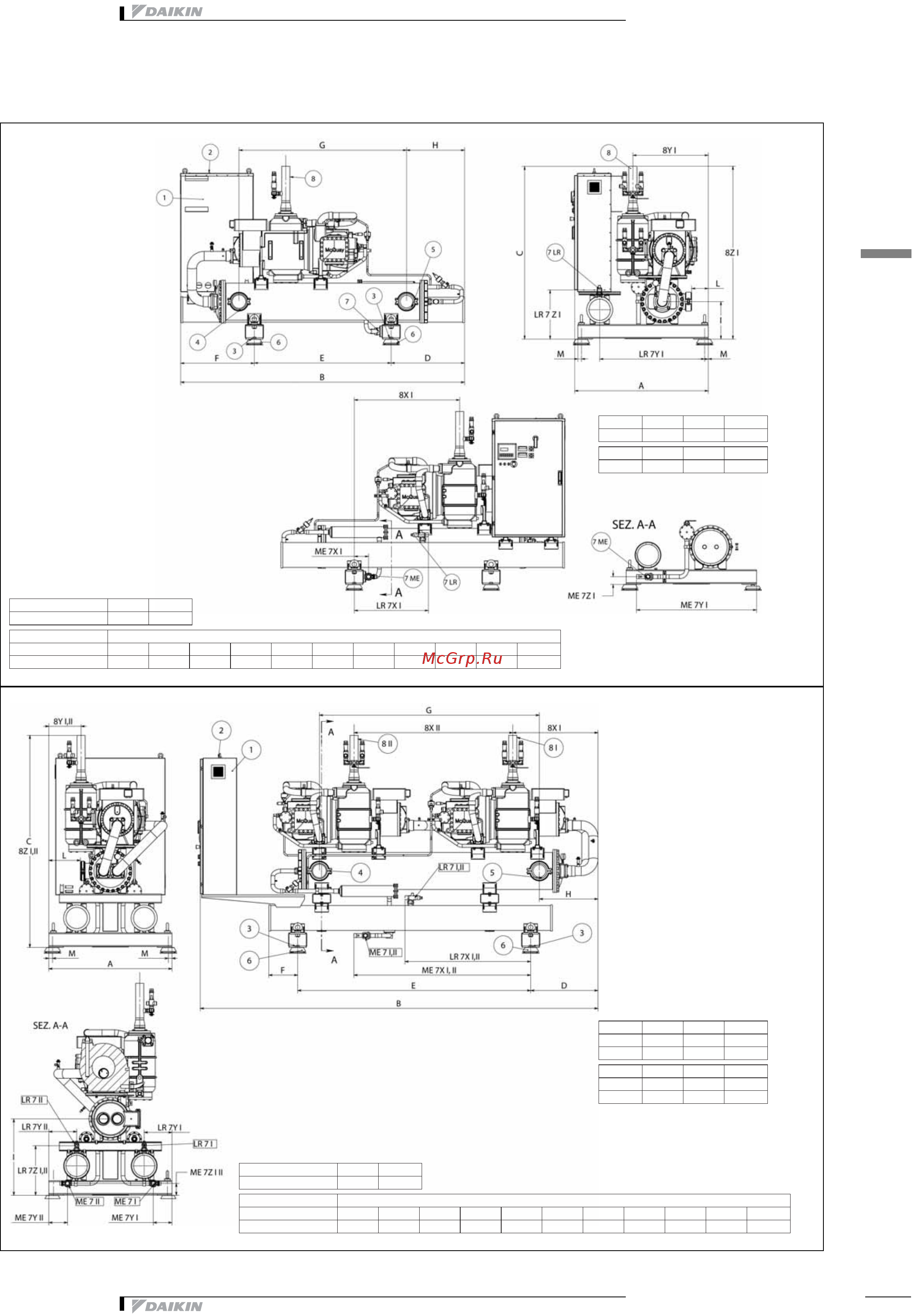 Daikin EWLD850EJYNN [27/34] Чертеж в масштабе и центр тяжести