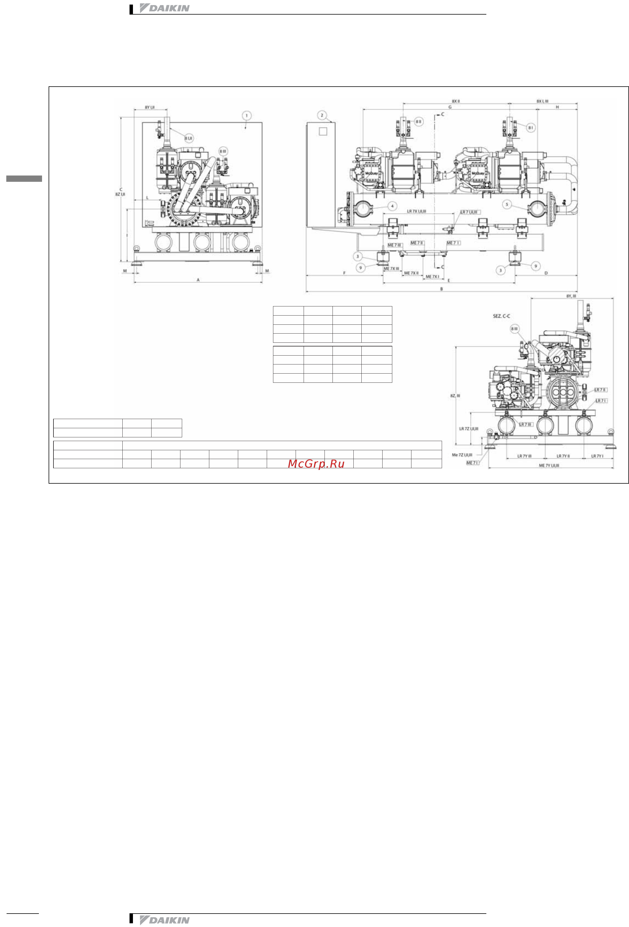 Daikin EWLD850EJYNN [28/34] Чертеж в масштабе и центр тяжести