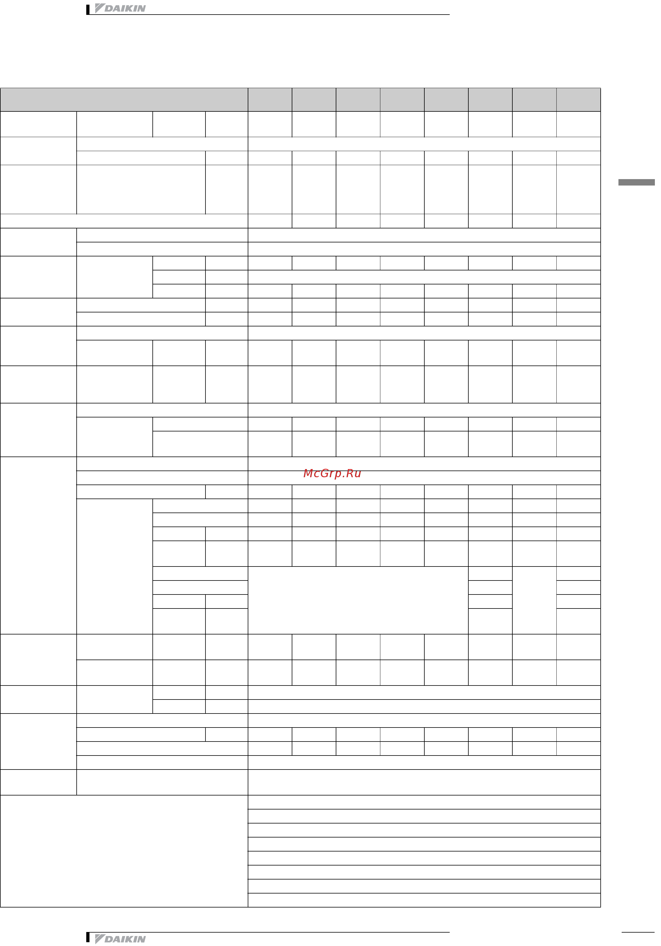 Daikin EWLD850EJYNN [7/34] Технические характеристики