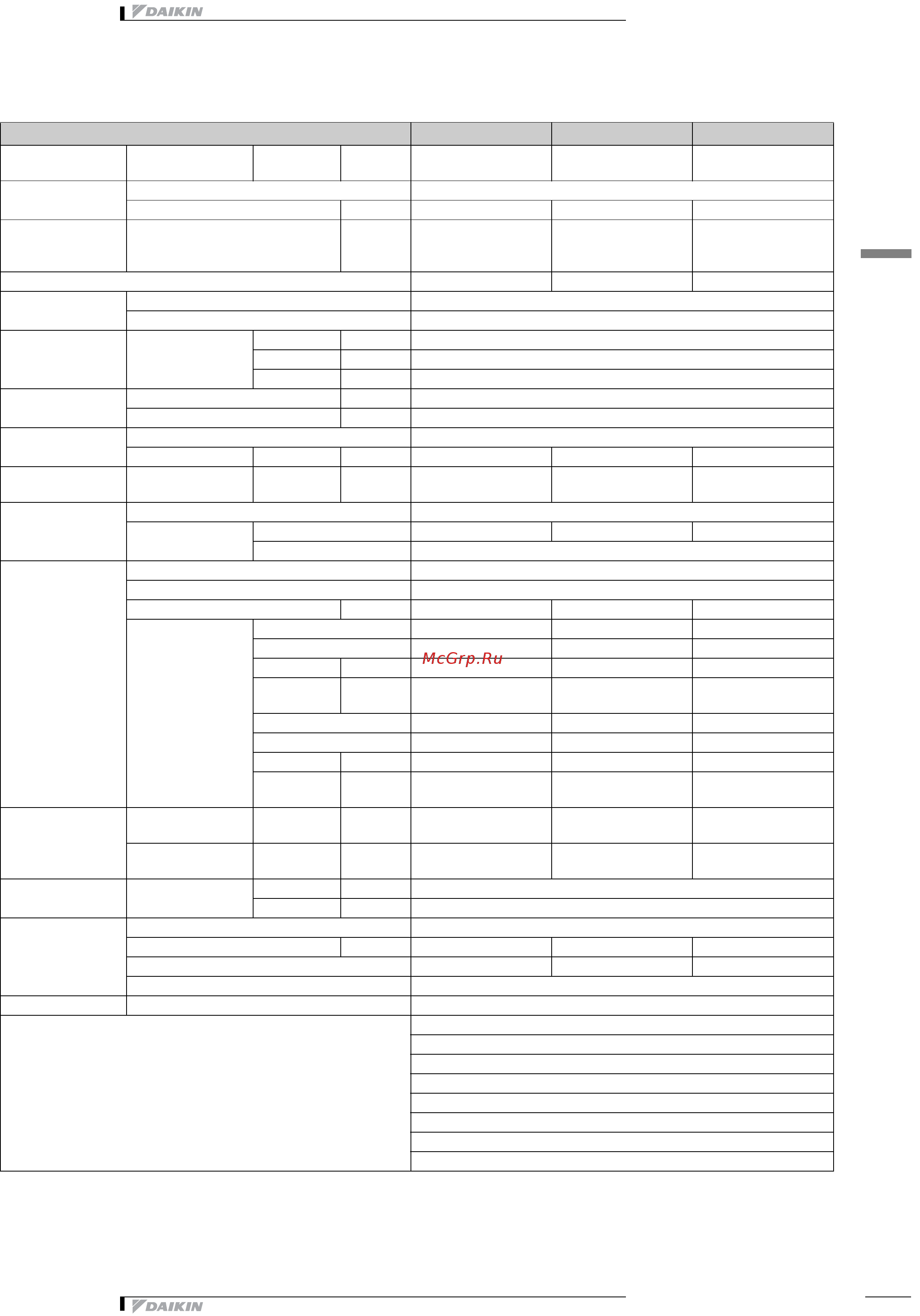 Daikin EWLD500EJYNN [9/34] Технические характеристики