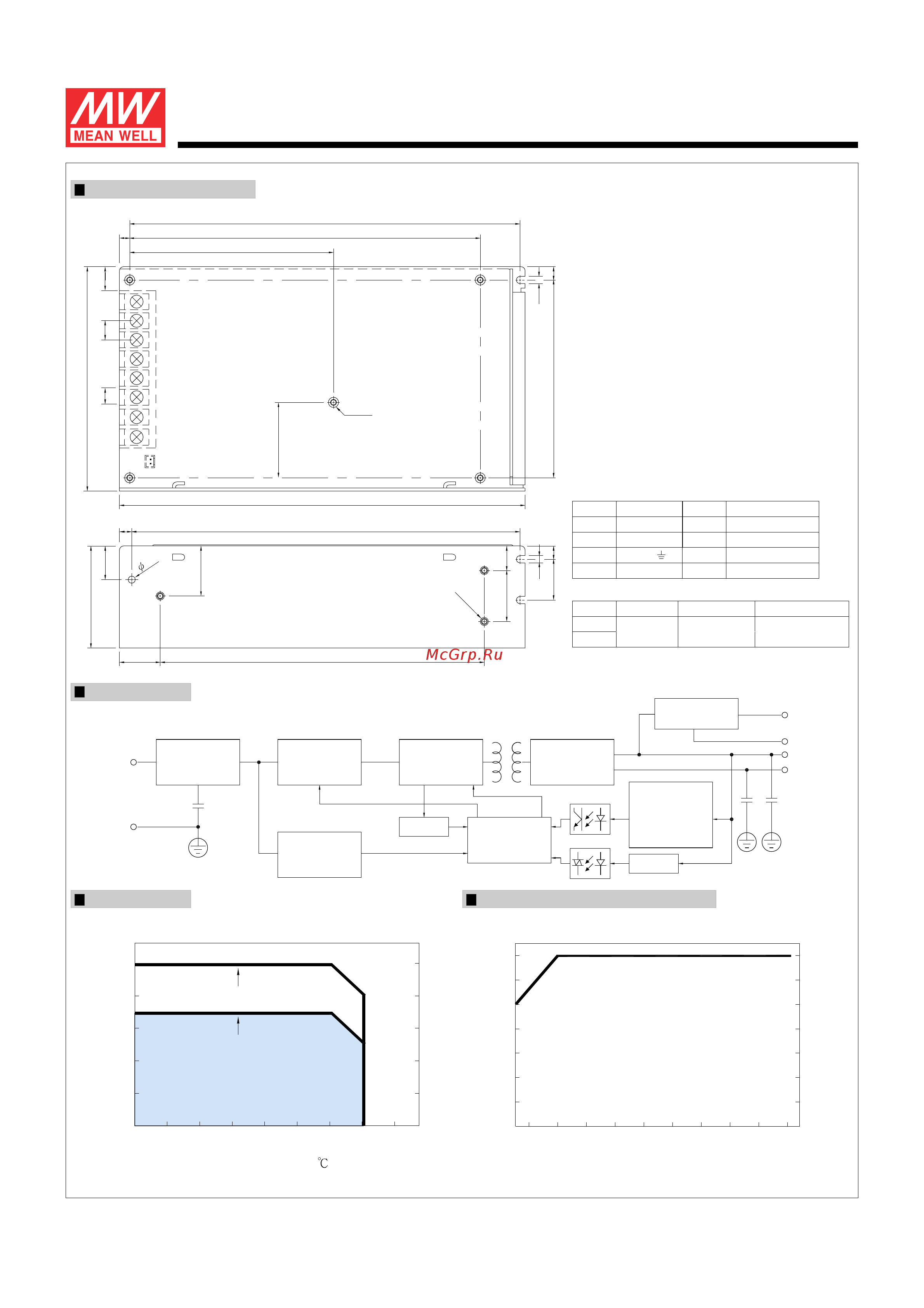 MEAN WELL AD-155C [2/2] Mechanical specification