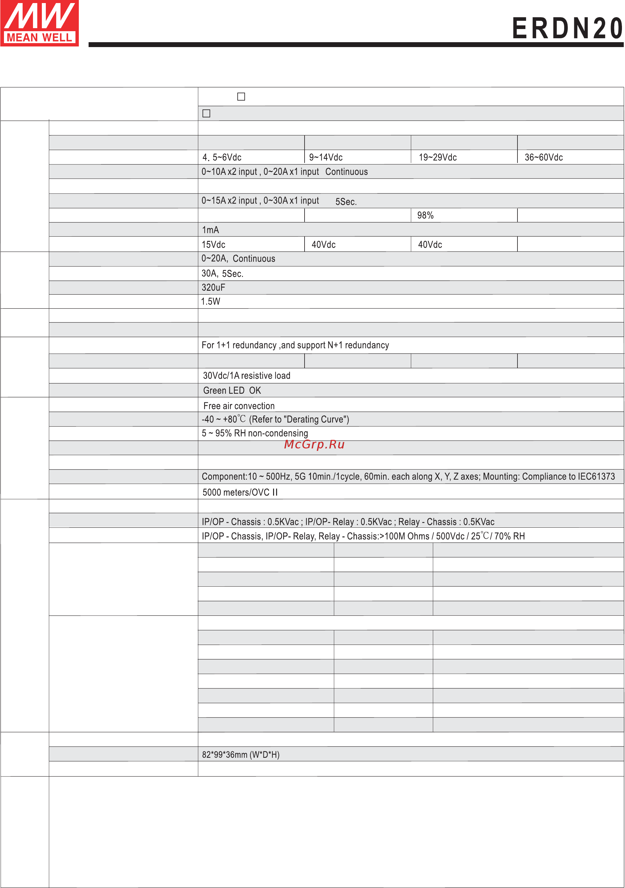 MEAN WELL ERDN20-48 [2/5] A enclosed type redundancy module
