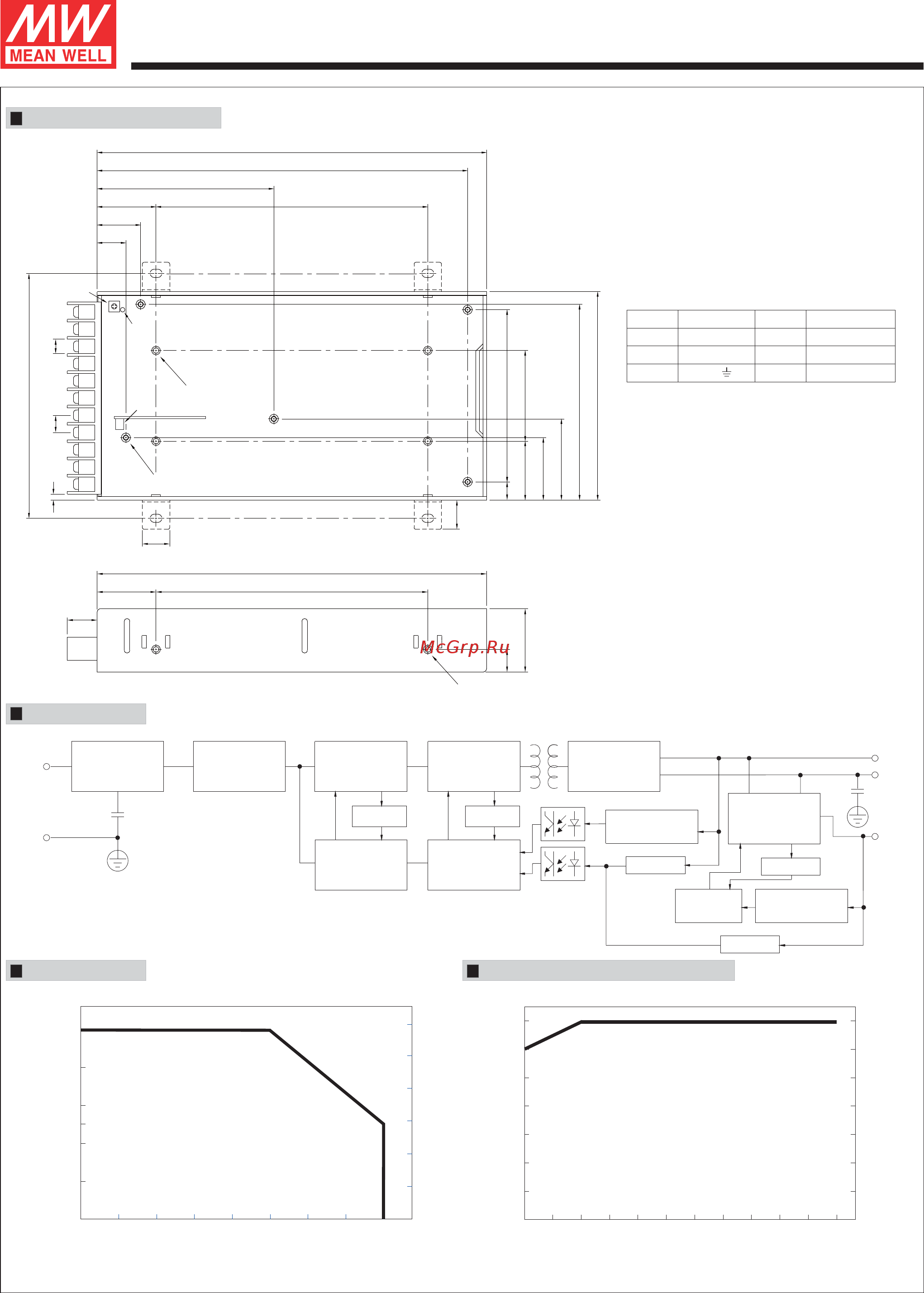 MEAN WELL HDP-240 [2/2] Hdp 190