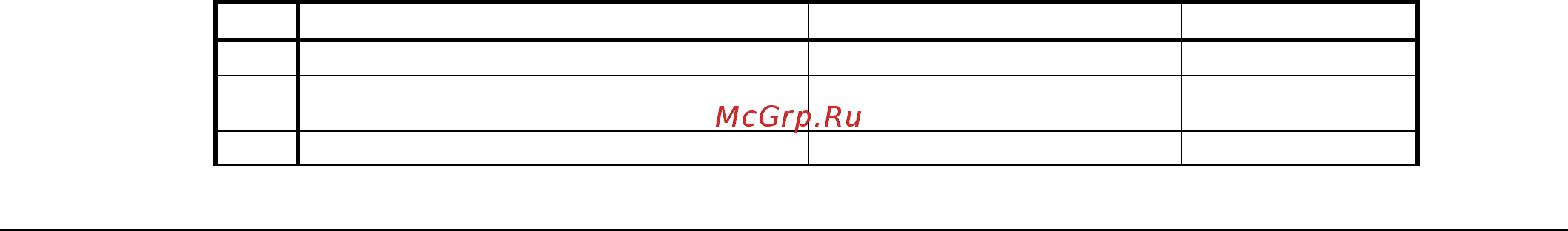 Daikin DWDC 087 [10/139] Контроллер агрегата