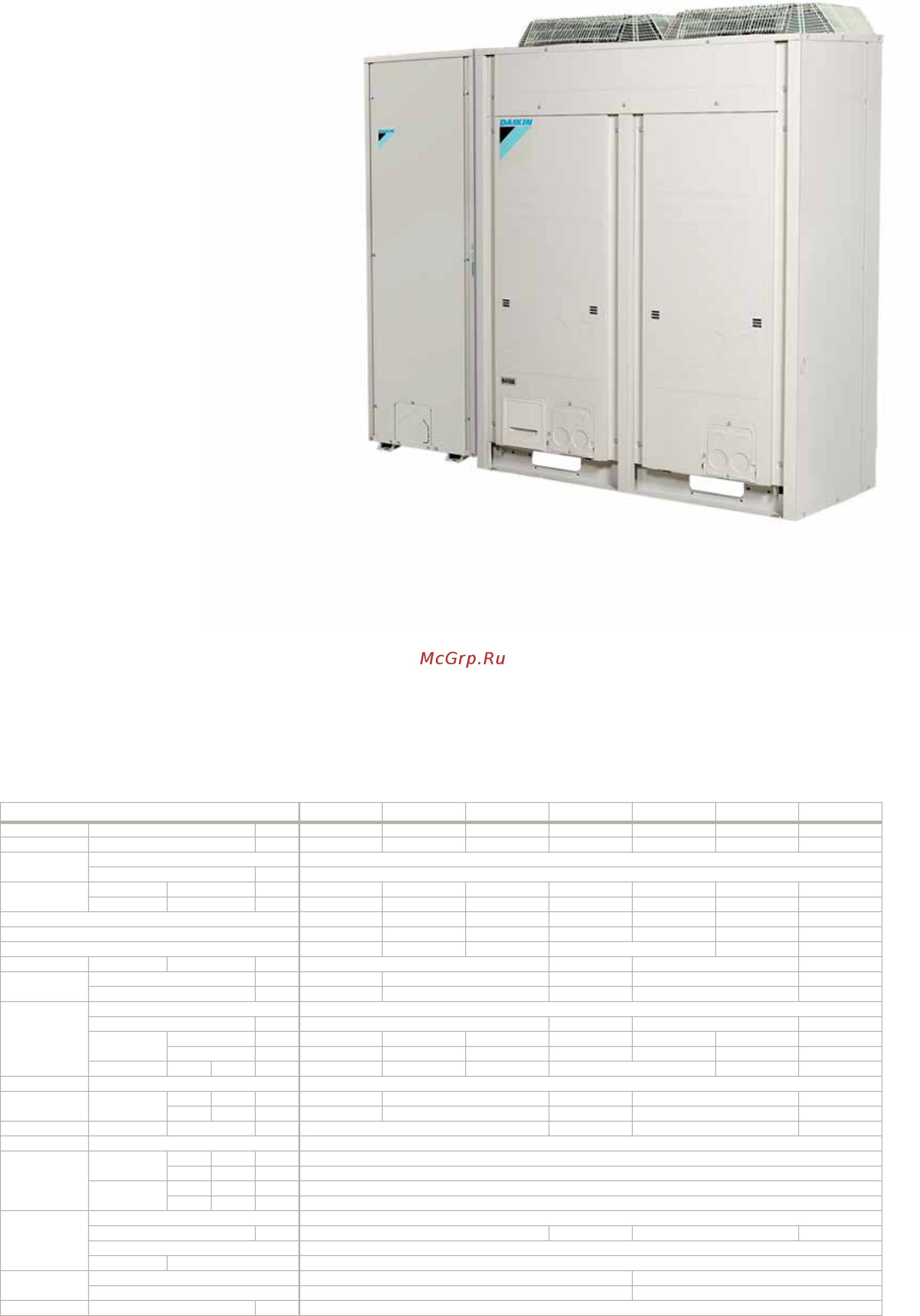 Daikin DHSC 087 [105/230] Отопление и охлаждение