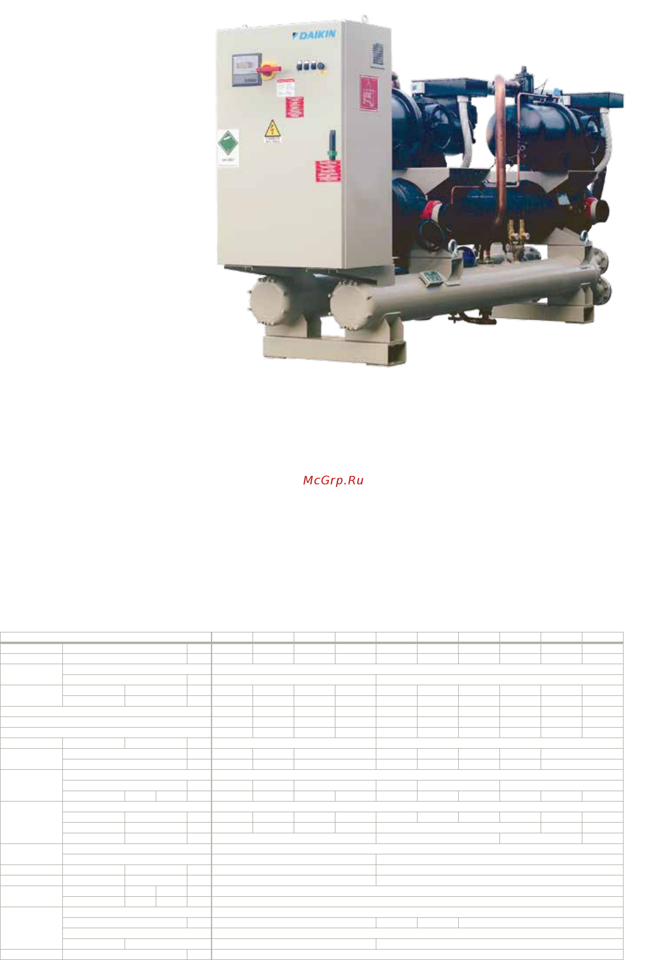 Daikin DHSC 087 [135/230] Только отопление и только охлаждение