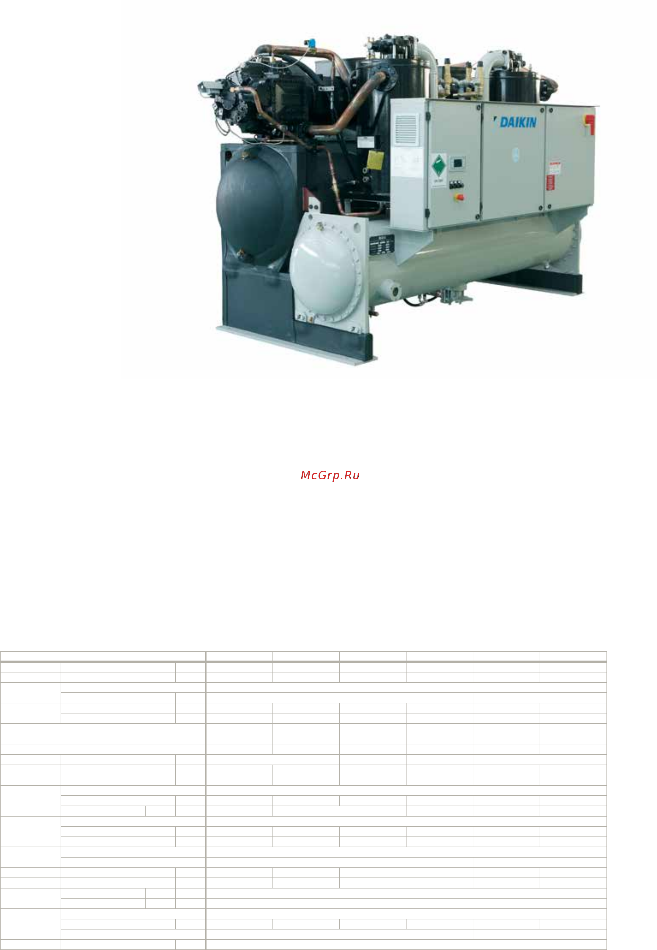 Daikin DHSC 087 [141/230] Только отопление и только охлаждение