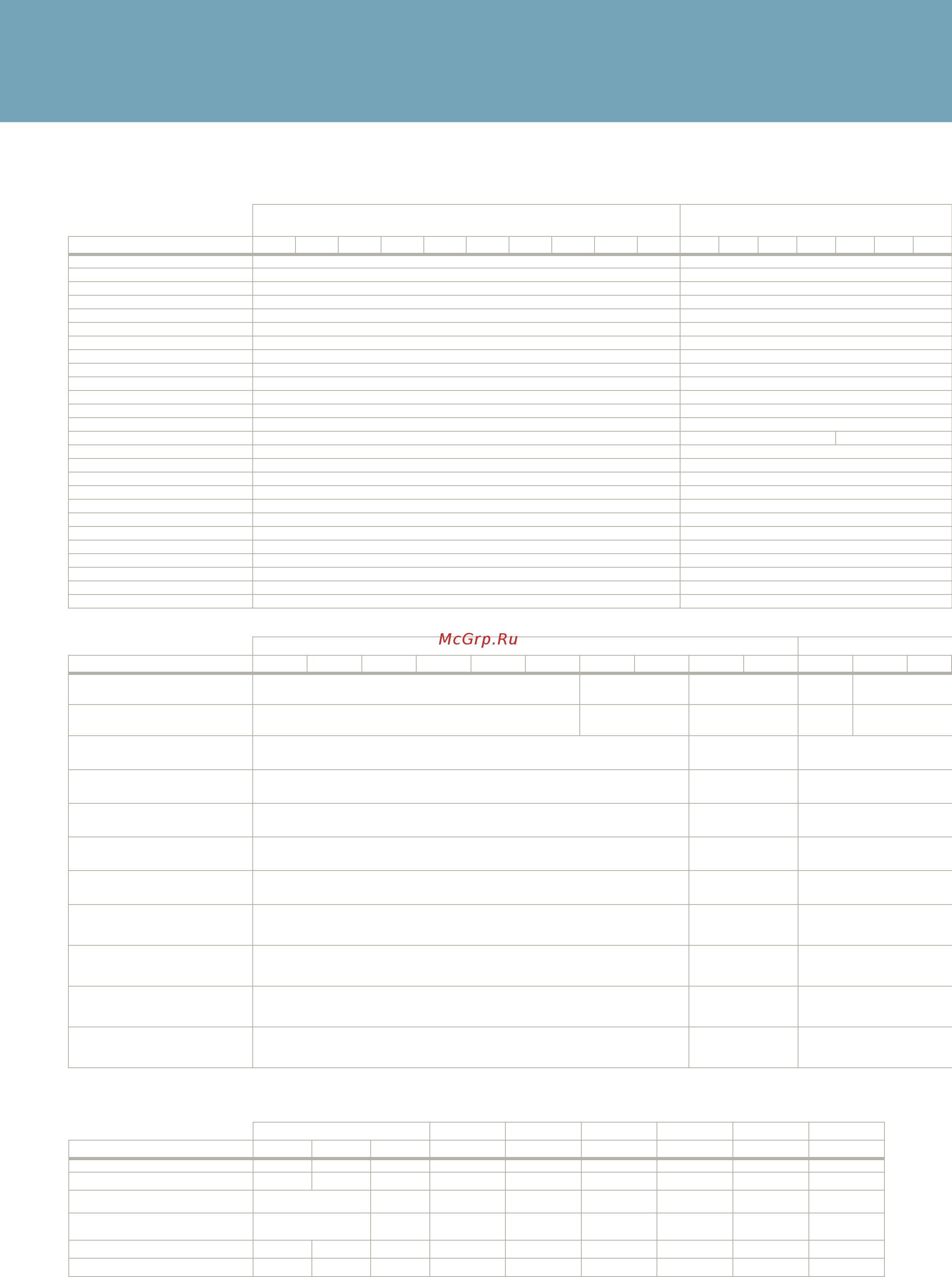 daikin-dwcc-113-166-230-a
