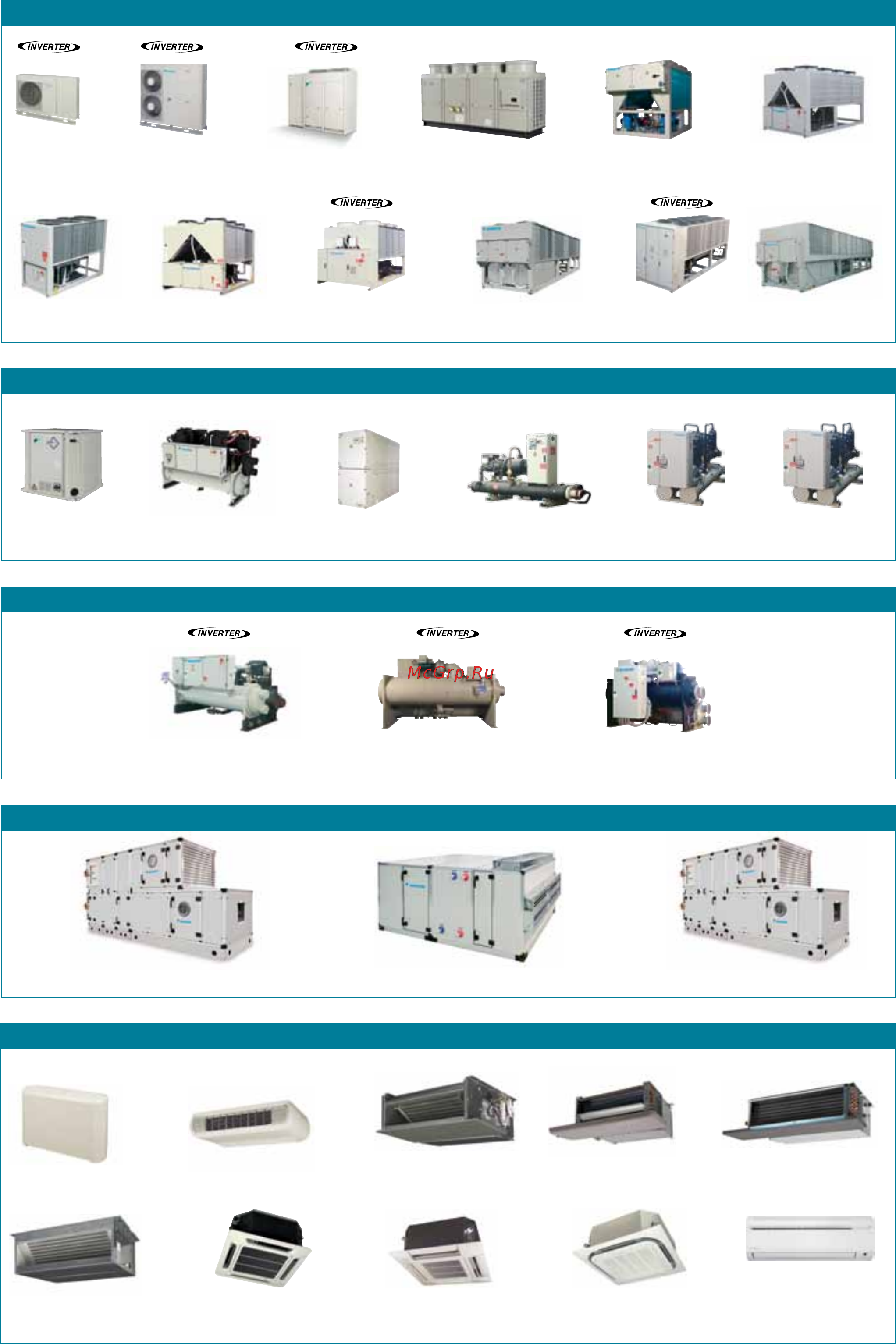 Daikin DHSC 087 [3/230] Вентиляционные установки