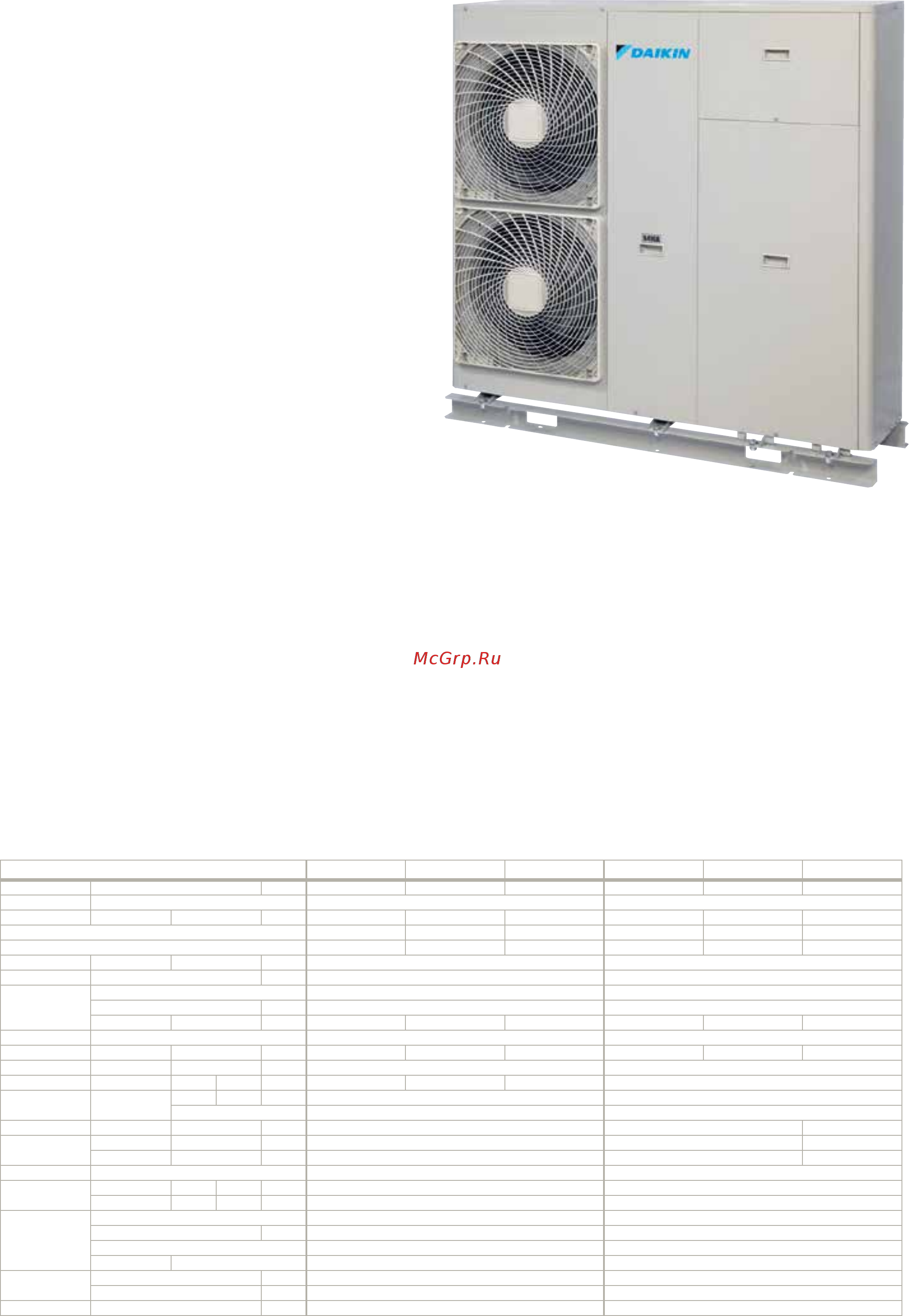 Daikin DHSC 087 [31/230] Только охлаждение