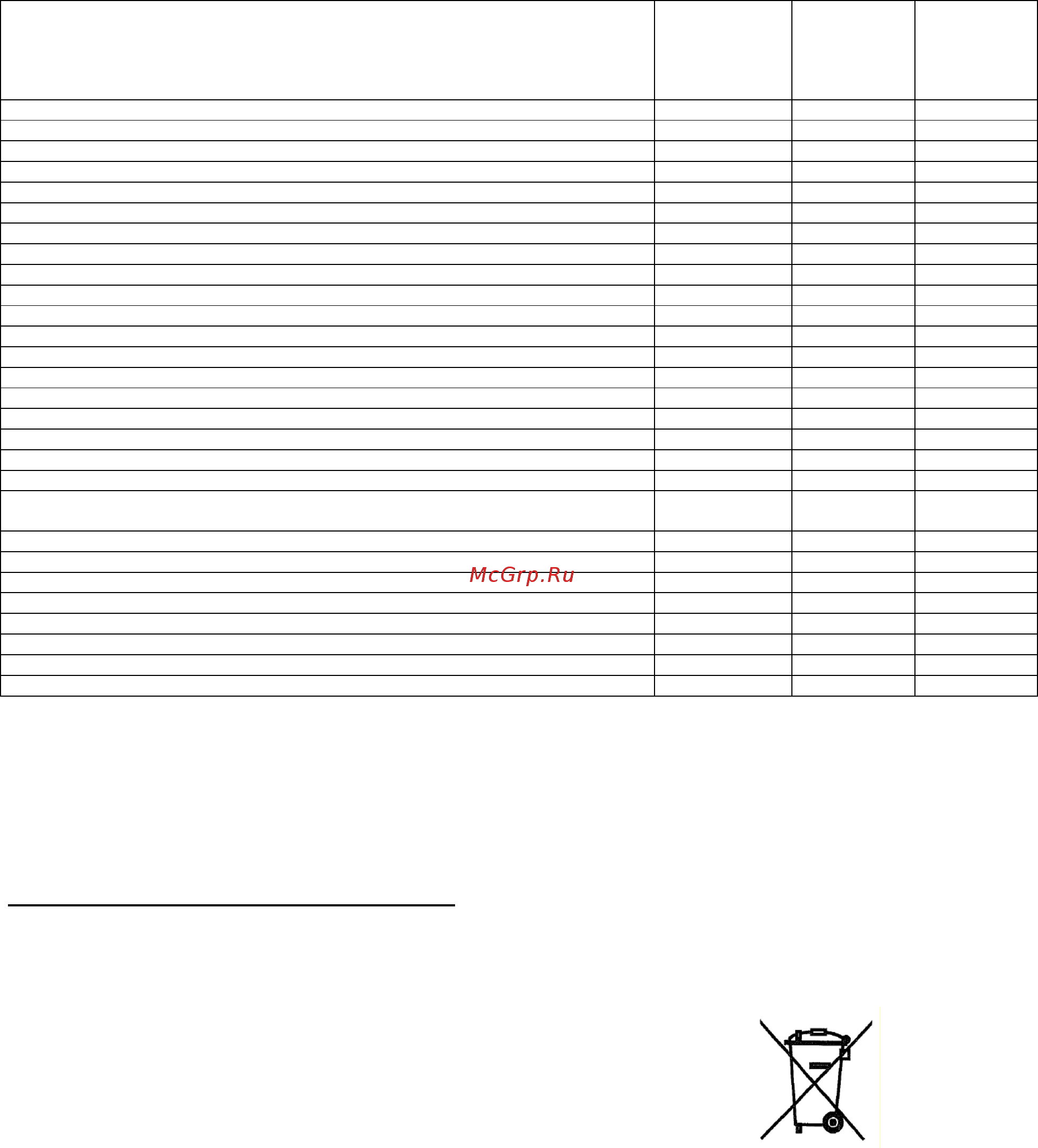 Daikin EWYQ340F-XS [117/208] Tabell 2 program for løpende vedlikehold