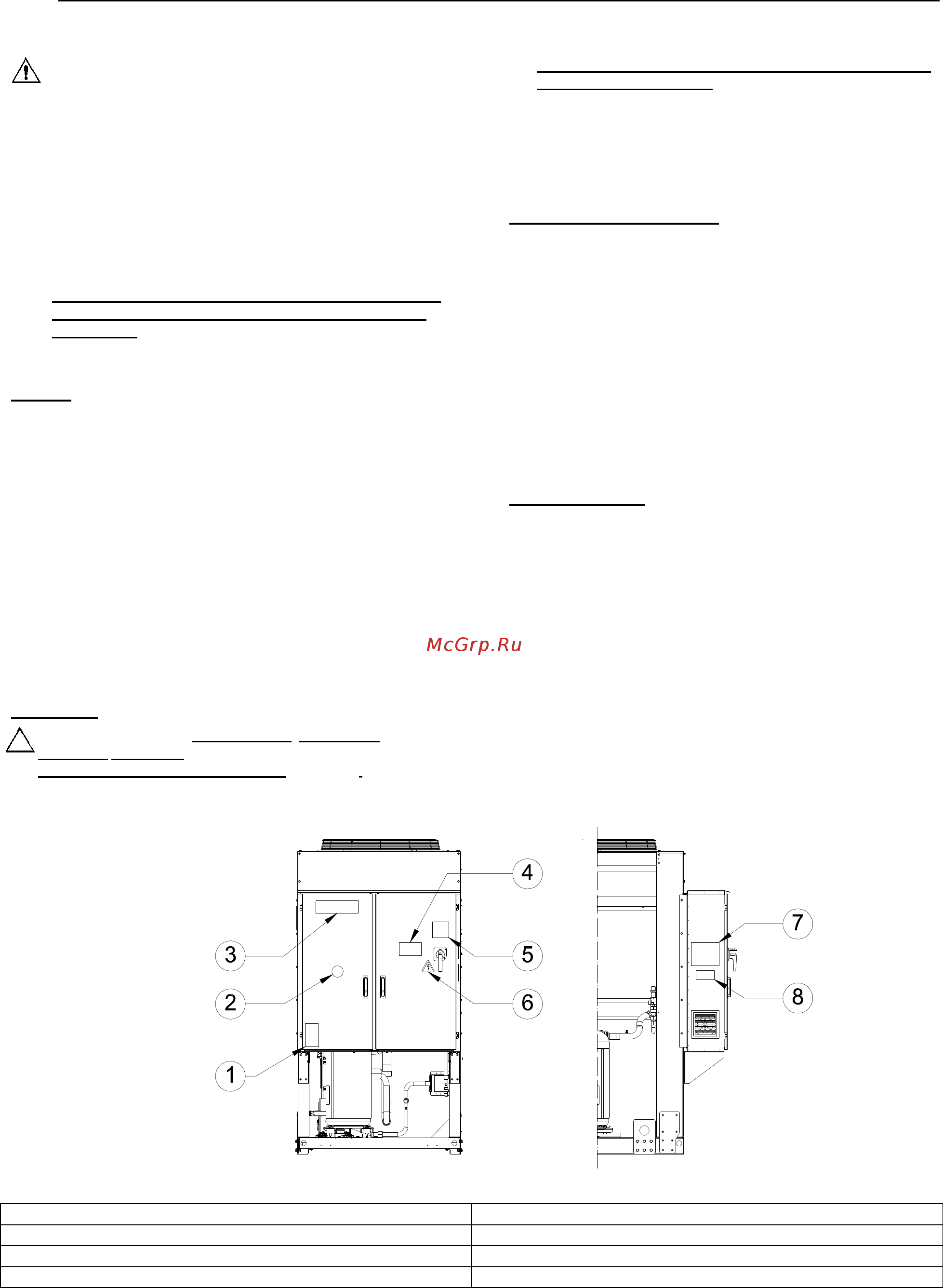 Daikin EWYQ340F-XS [118/208] Kuva 1 sähköpaneeliin kiinnitettyjen tarrojen kuvaus