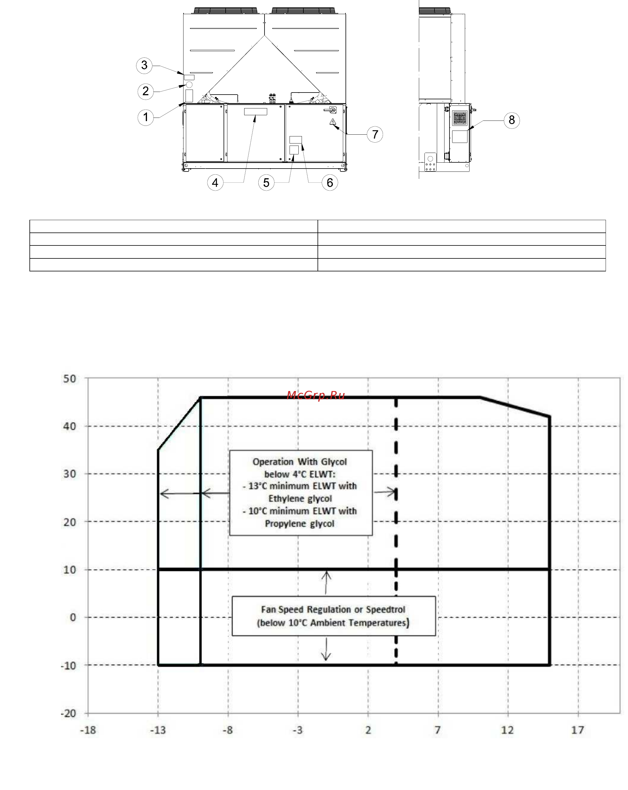 Daikin EWYQ340F-XS [119/208] Jäähdytyspäällyste
