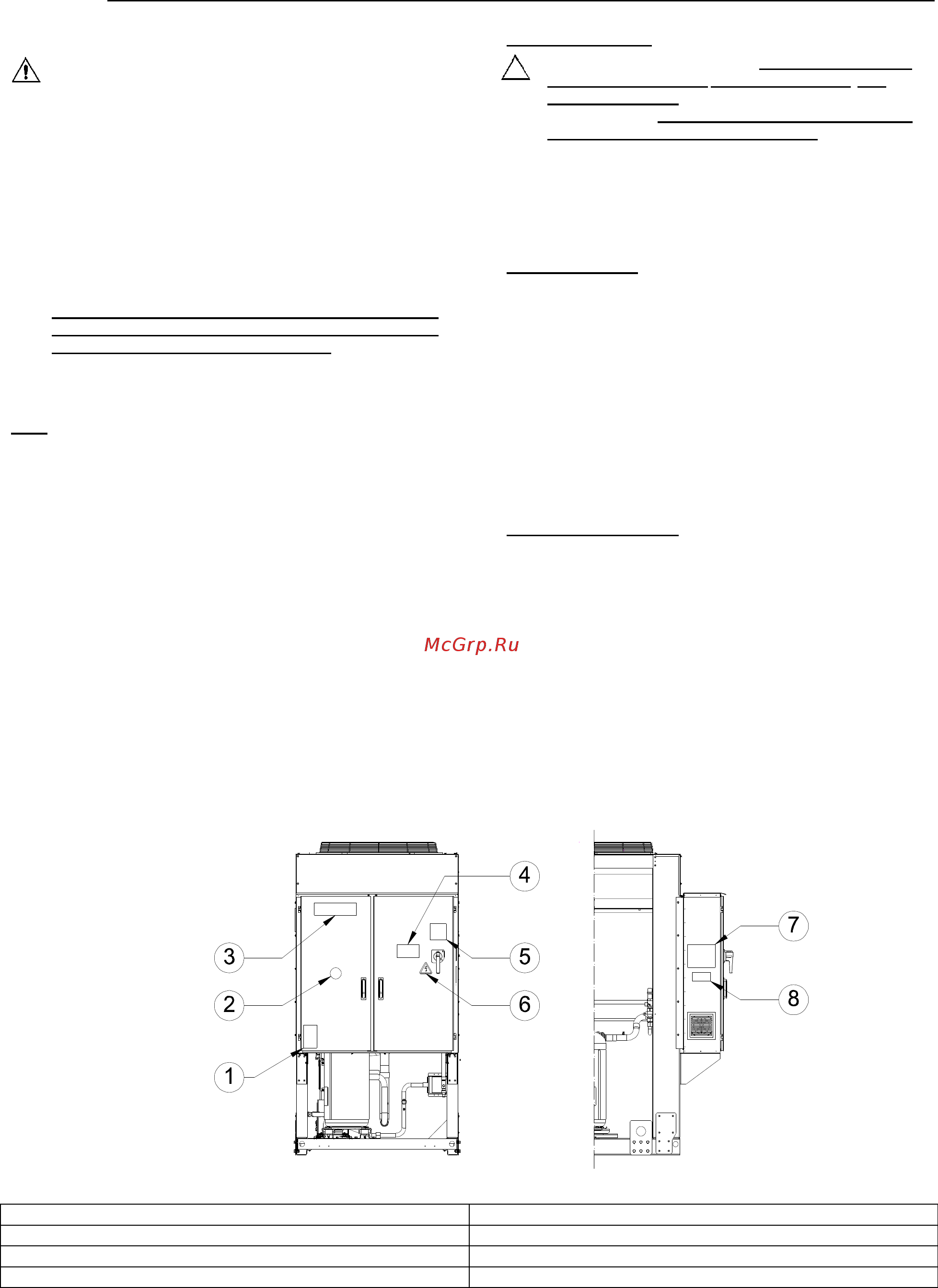 Daikin EWYQ340F-XS [128/208] Rysunek 1 opis tabliczek znajduj ą cych si ę na panelu operatorskim