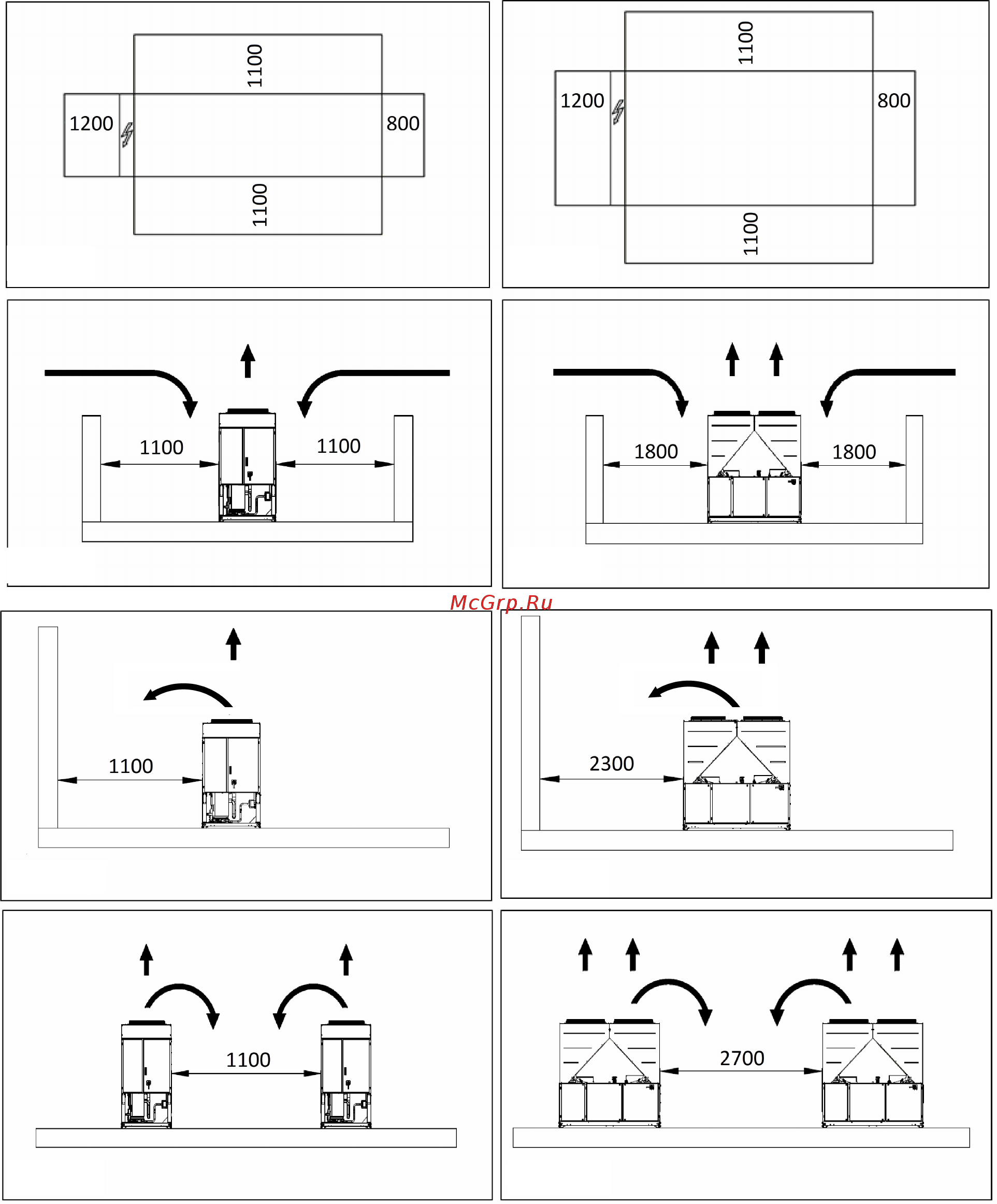 Daikin EWYQ340F-XS [154/208] Slika 4 minimalni prostorni rekviziti