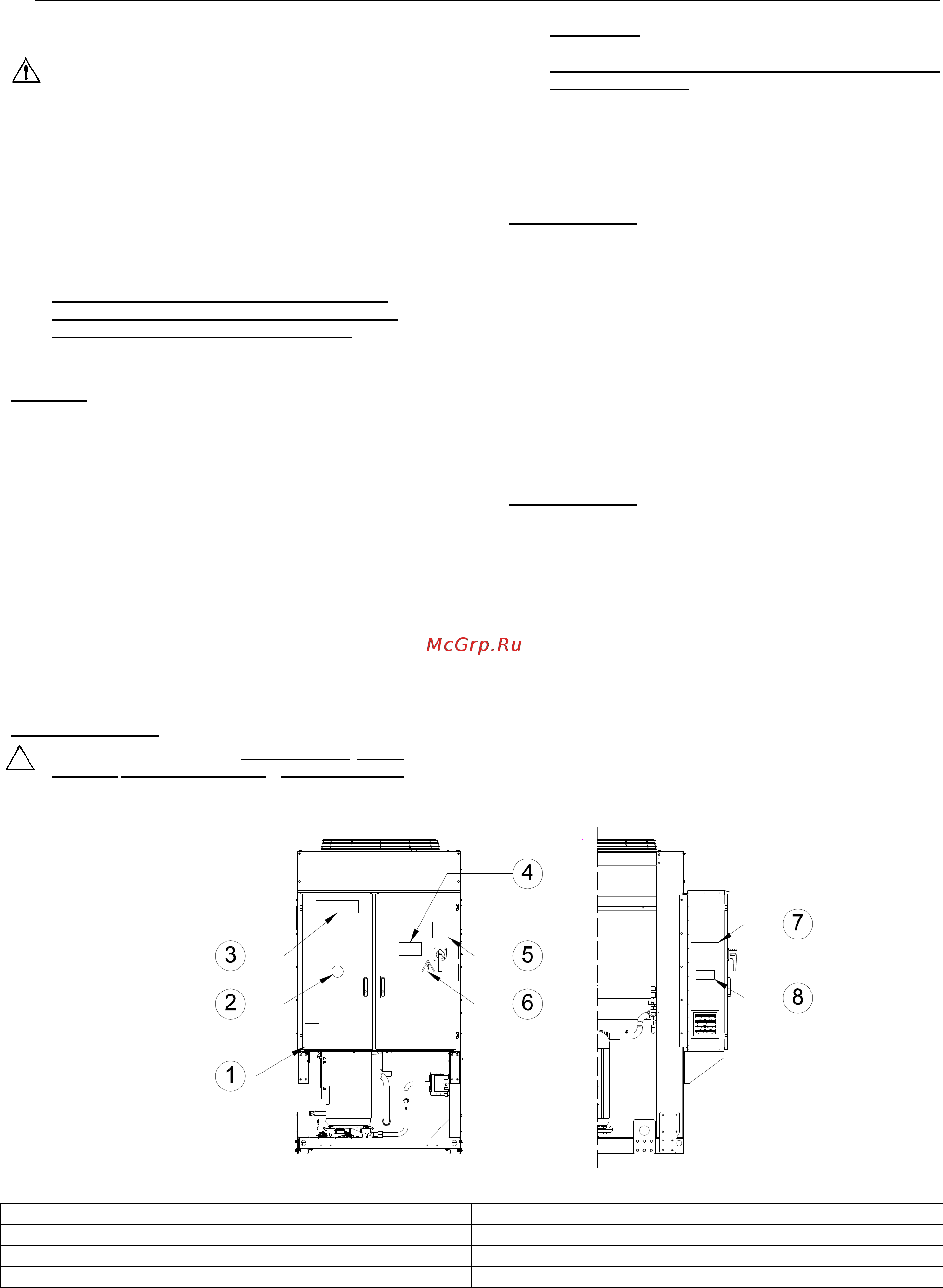 Daikin EWYQ310F-XS [168/208] Figure 1 descrierea etichetelor aplicate pe tabloul electric