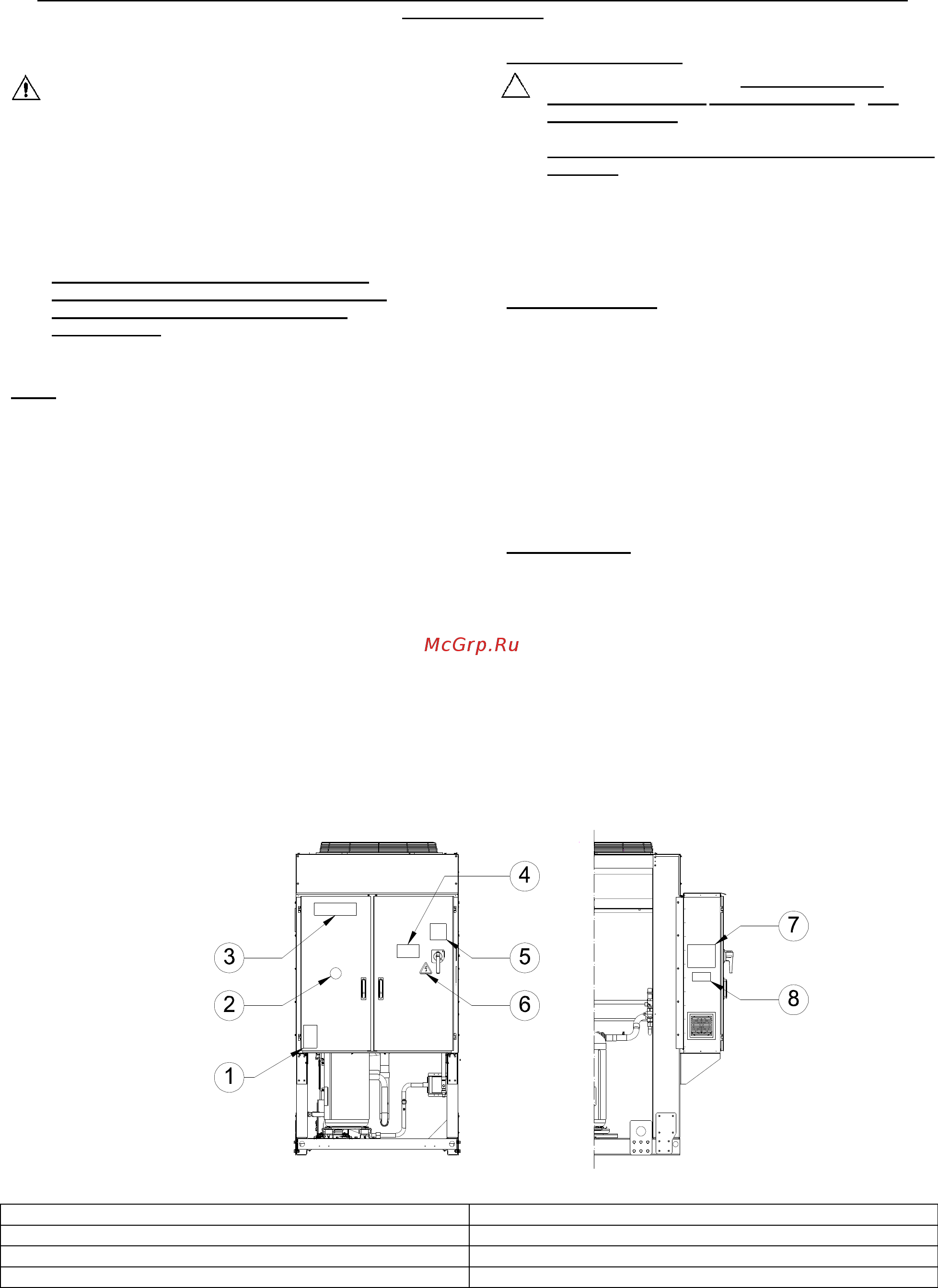 Daikin EWYQ310F-XL [178/208] Obrázok 1 popis štítkov aplikovaných na elektrickom paneli