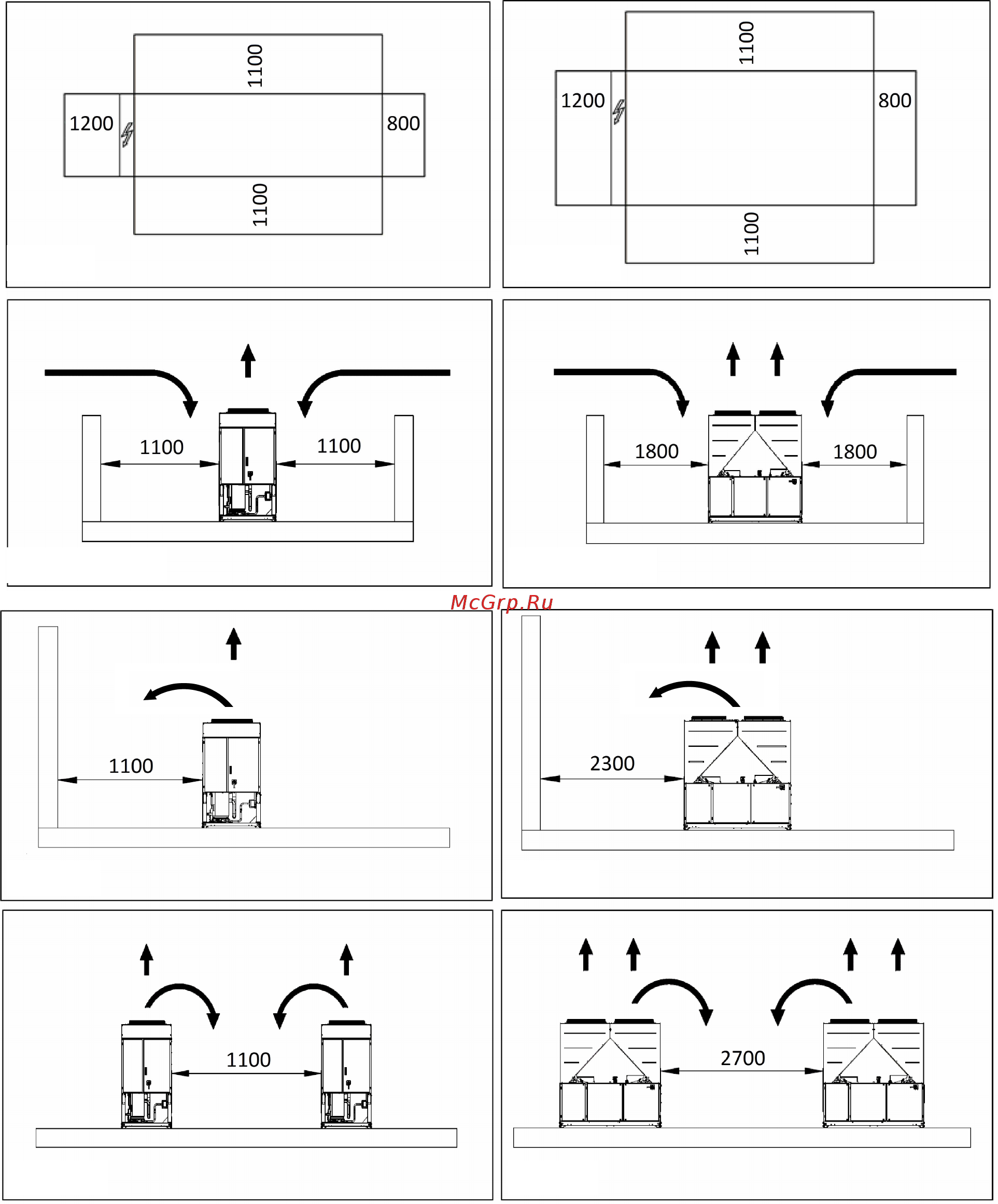 Daikin EWYQ340F-XS [24/208] Abbildung 4 mindestabstände