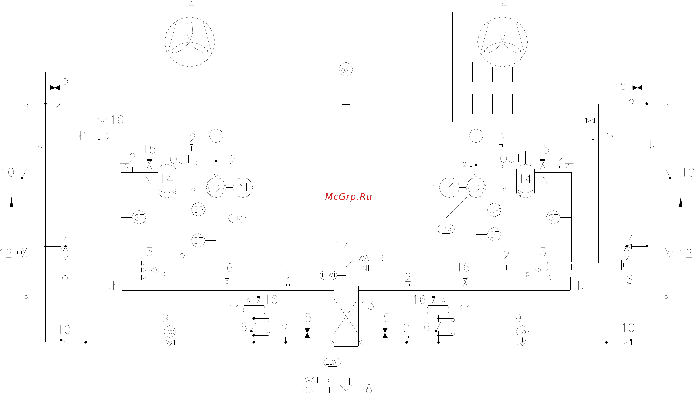 Daikin EWYQ380F-XS Инструкция по монтажу онлайн [3/208] 532110